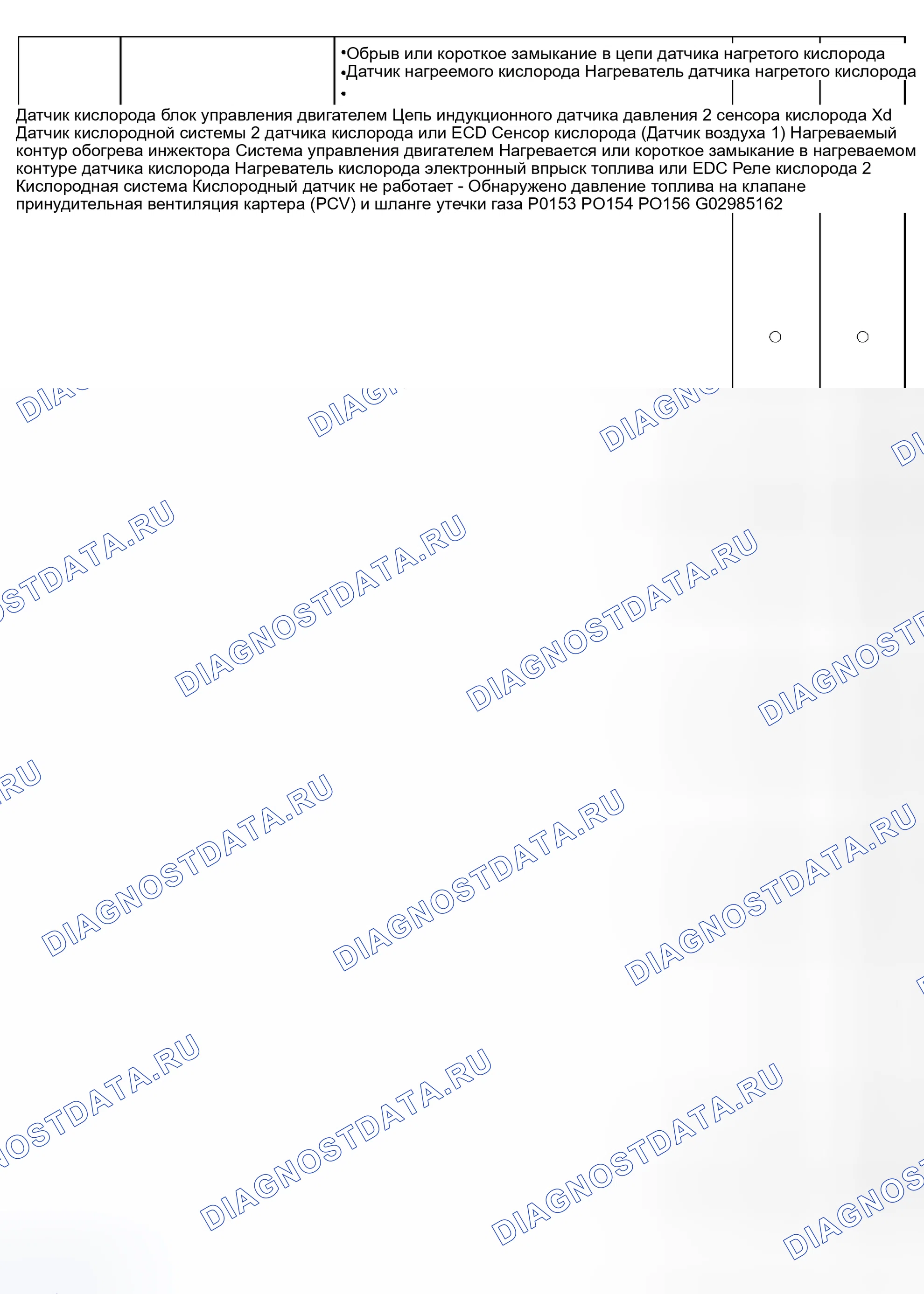 Рис. 65. Haval Xiaolong Max I