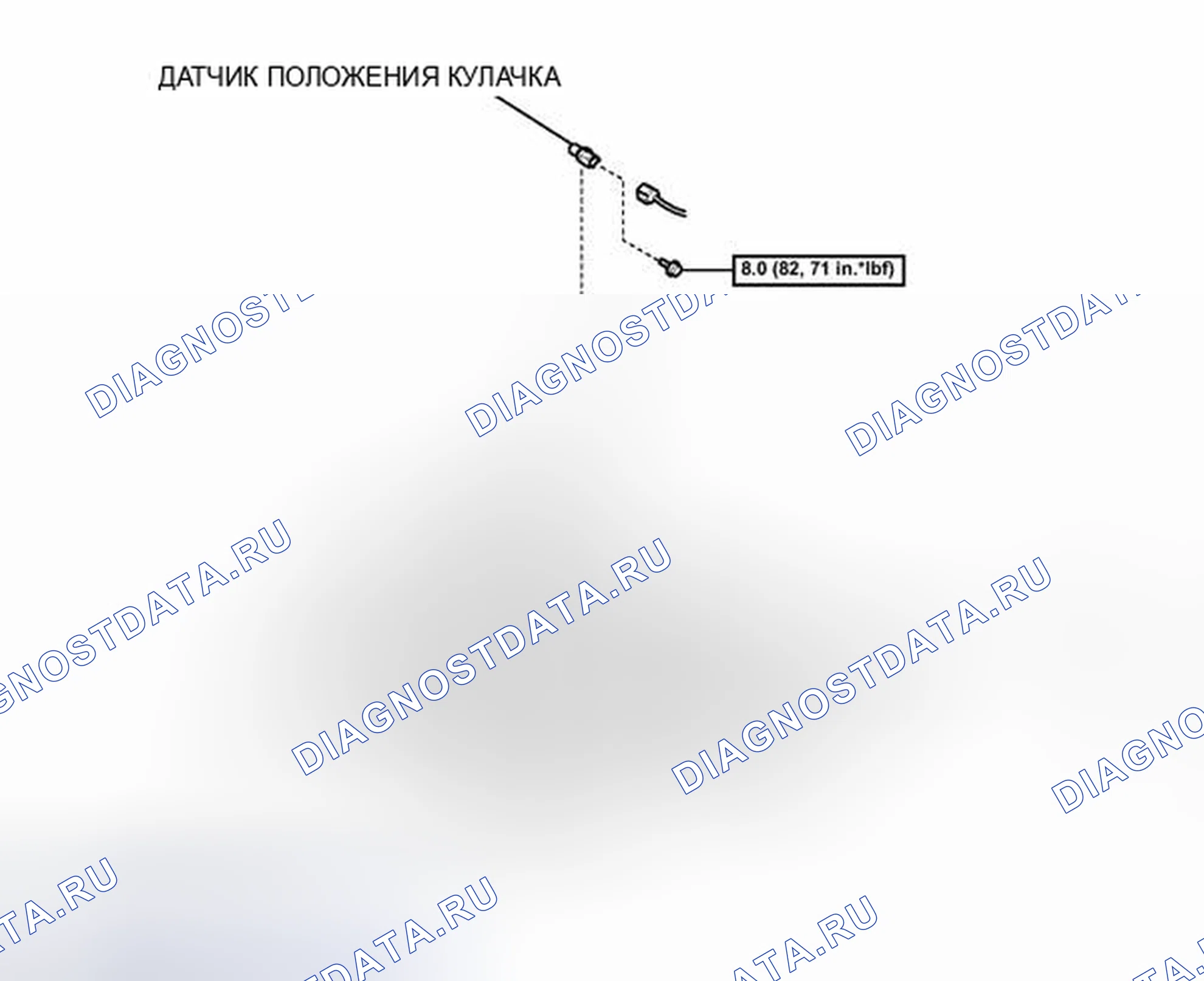 Рис. 226: ИЛЛЮСТРАЦИЯ. Toyota Prius C I