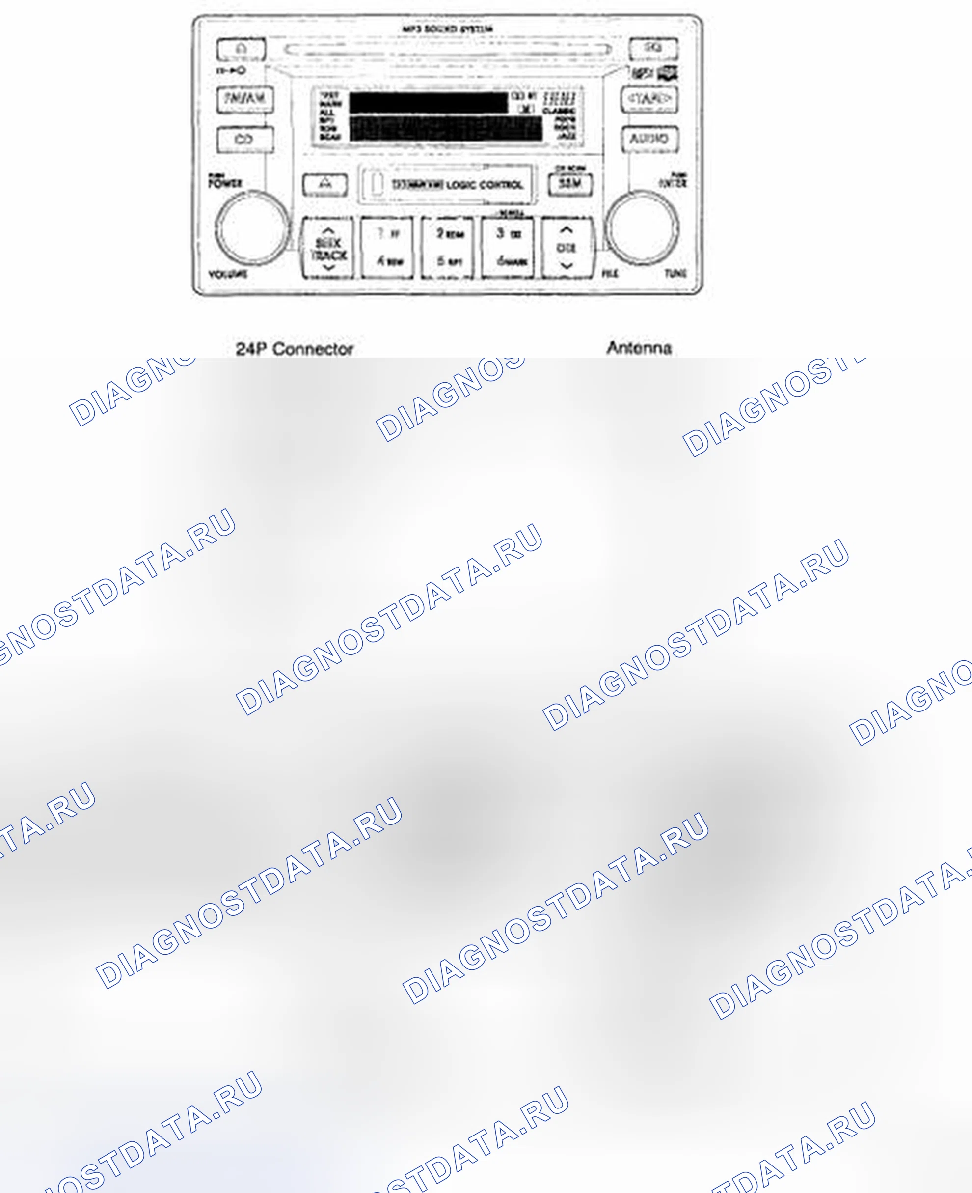 Рис. 21: AM / FM / CASSETTE / MP3 (хтагх1) M455. Kia Sedona II