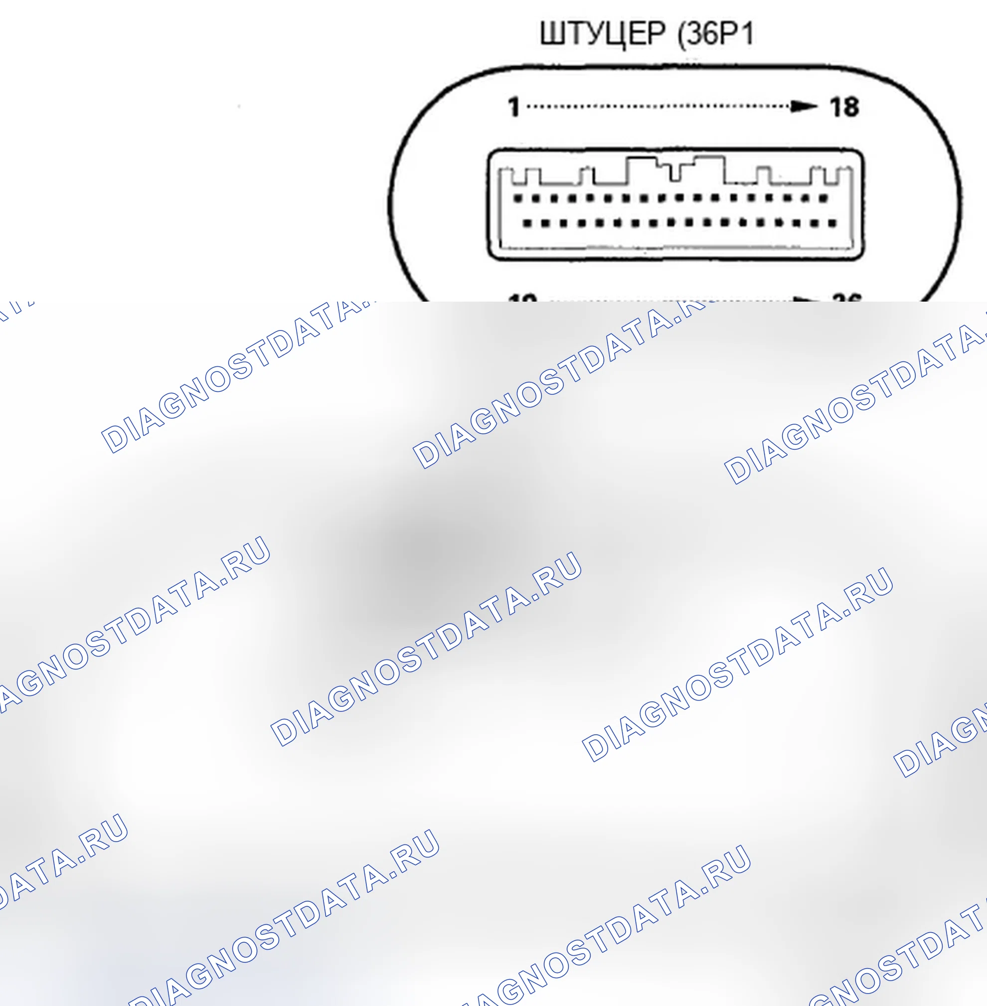 Рис. 86: МОДУЛЬ УПРАВЛЕНИЯ МАНОМЕТРОМ (TACH). Honda Civic VIII