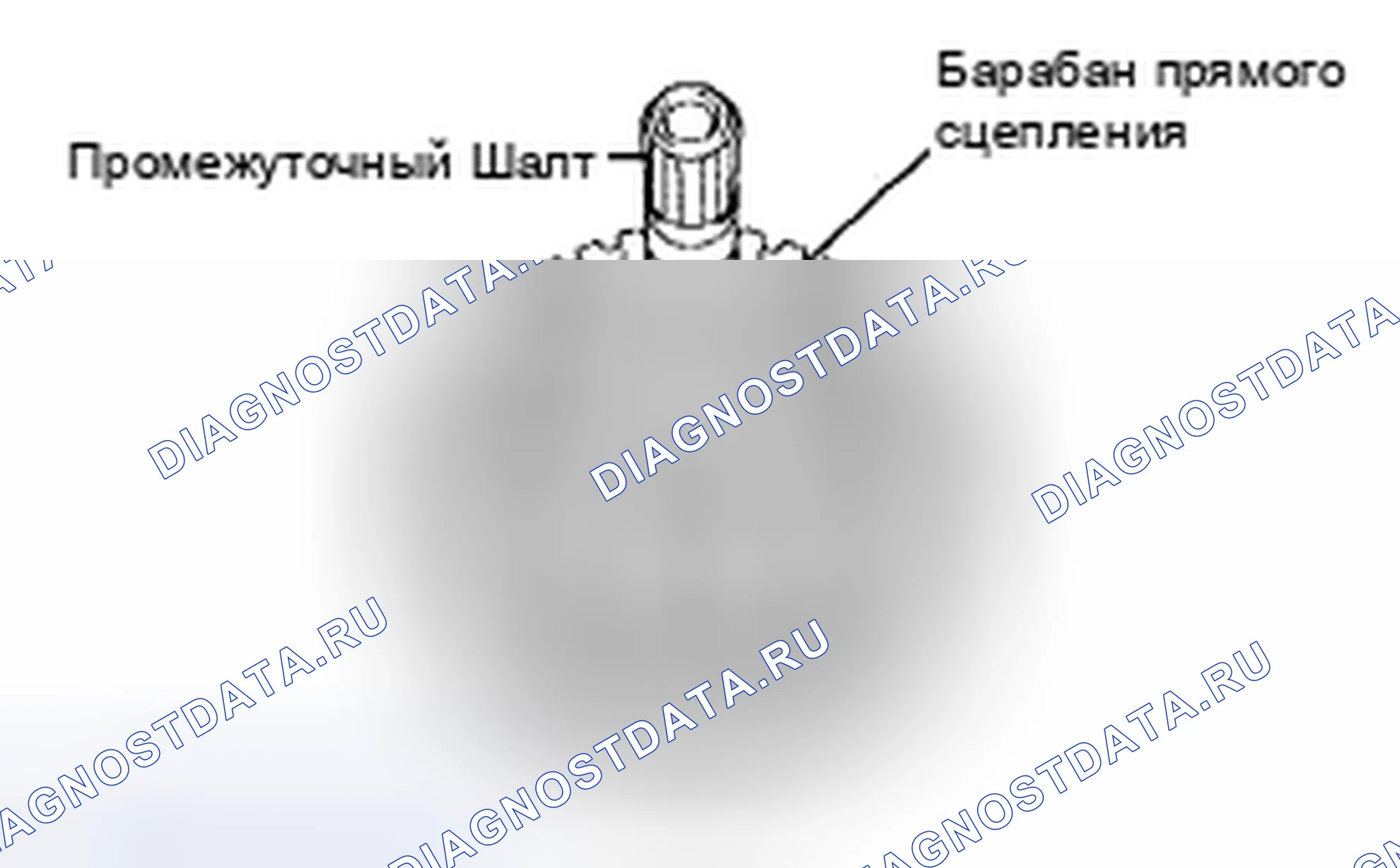 Рис. 290. Toyota Sienna II рестайлинг