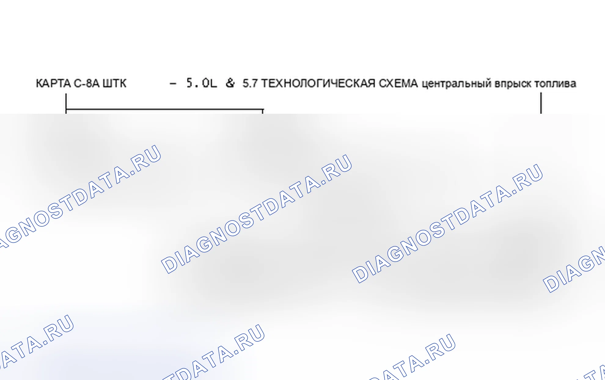 Рис. 70: Диаграмма C-8A, муфта блокировки гидротрансформатора - 5.0L и 5.7L Блок-схема центральный впрыск топлива (2 из 3). Pontiac Bonneville VIII
