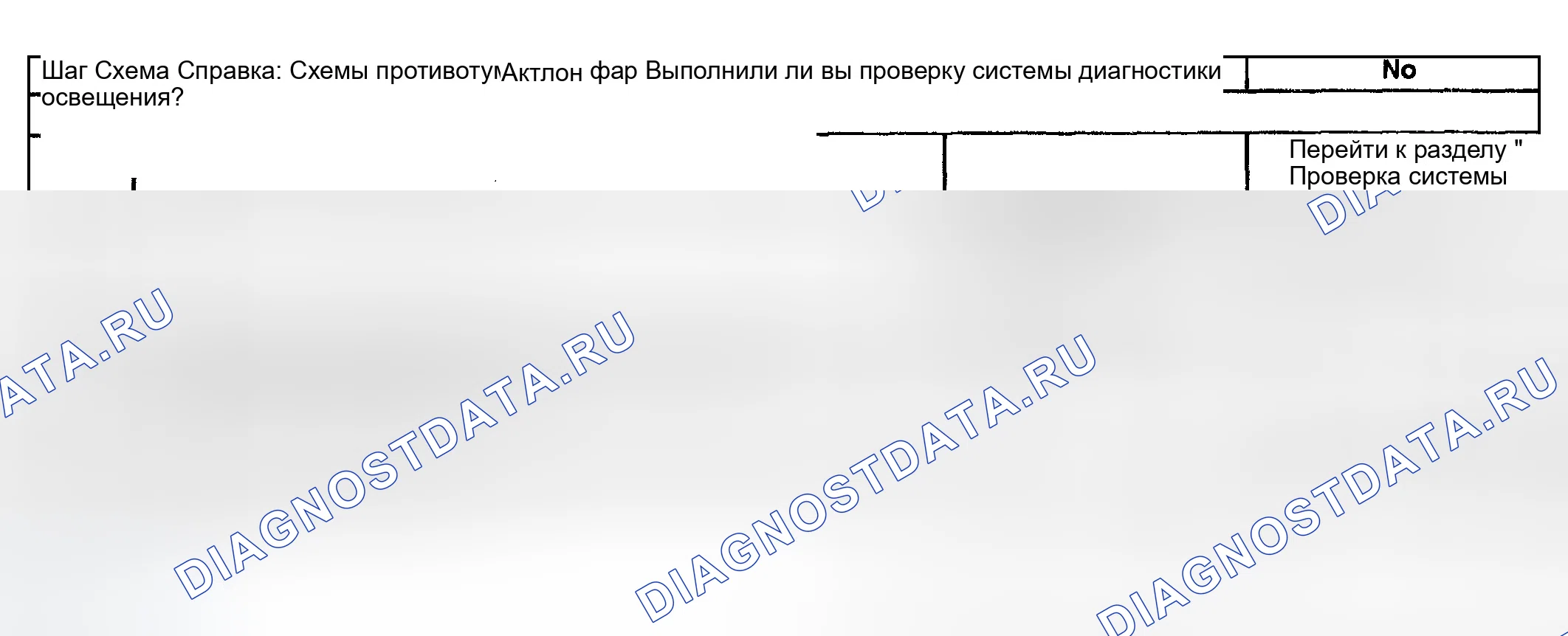Рис. 54: Противотуманные фары всегда включены (экспортные, задние). GMC Yukon Denali GMT800