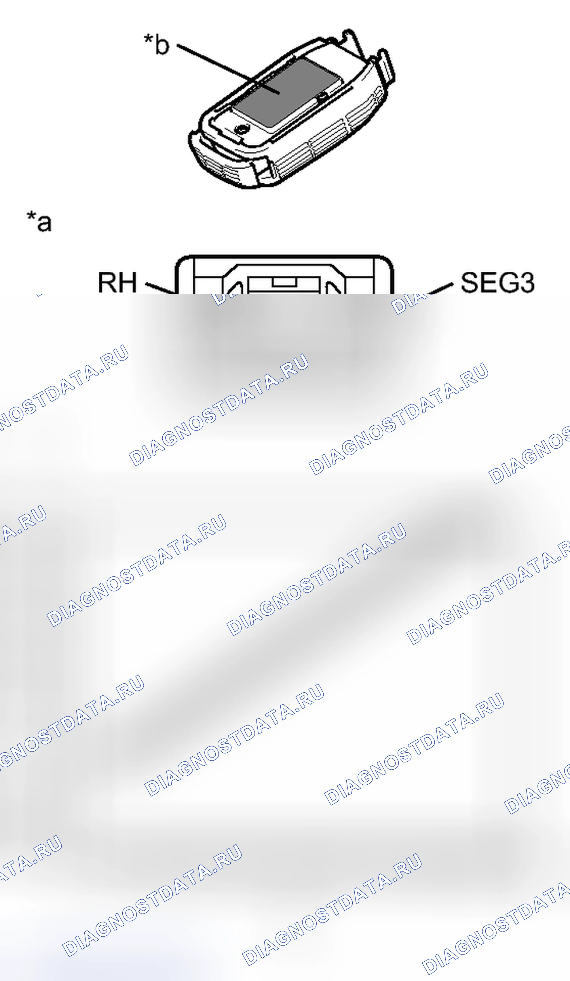 Рис. 147. Toyota Camry XV50