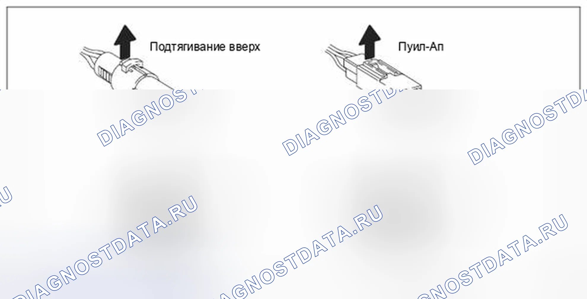 Рис. 28: ОТСОЕДИНЕНИЕ ШТЕКЕРНЫХ И ГНЕЗДОВЫХ РАЗЪЕМОВ. Kia Soul I рестайлинг