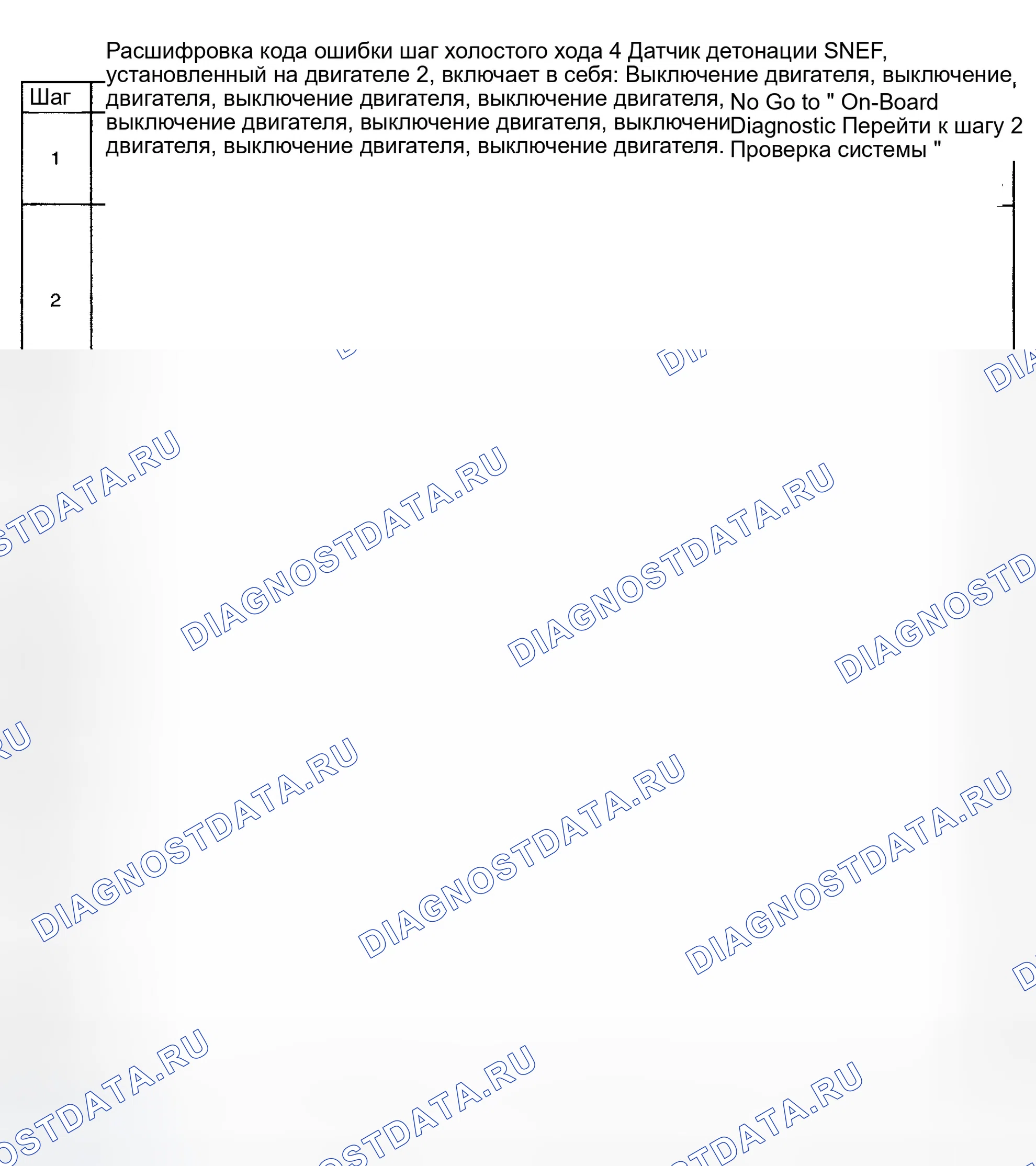Рис. 118: расшифровка кода ошибки P0325: ВНУТРЕННЯЯ НЕИСПРАВНОСТЬ ДАТЧИКА ДЕТОНАЦИИ DSNEF. Daewoo Nubira II