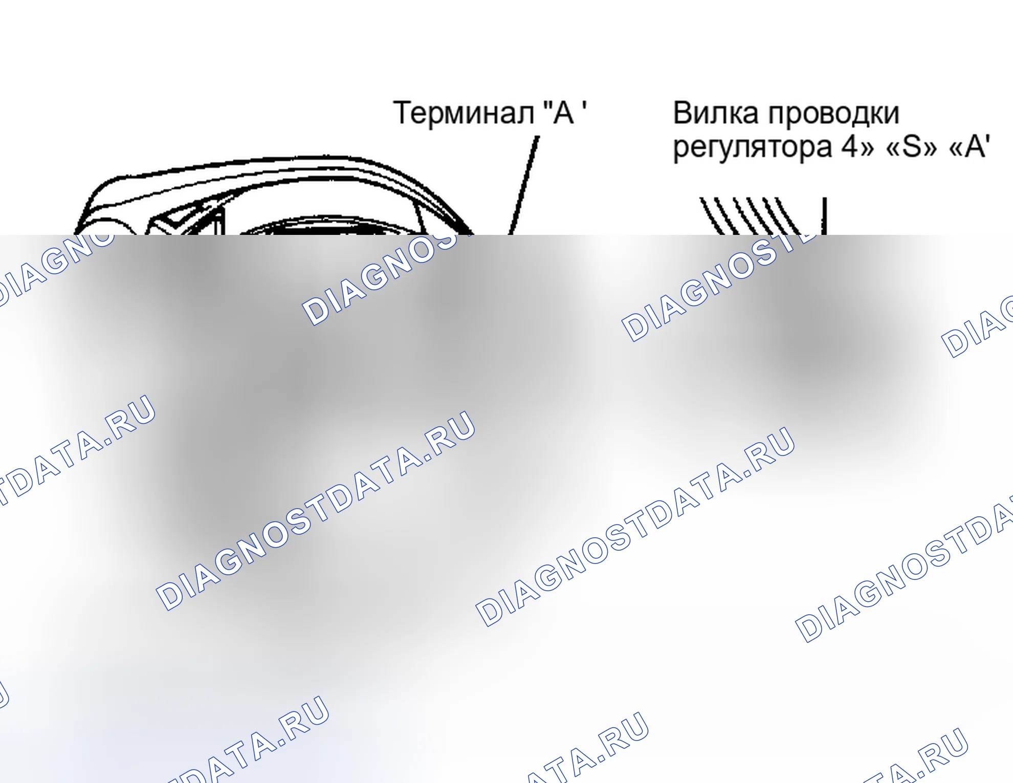 Рис. 4. Mazda Familia BF