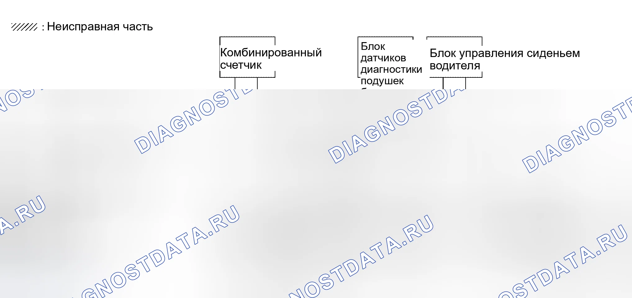 Рис. 101. Honda Lagreat I