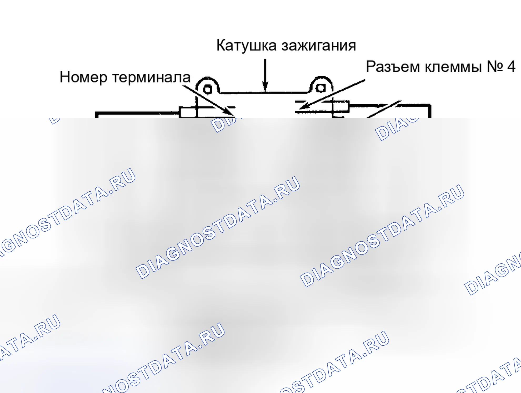 Рис. 48. Hyundai Veloster I