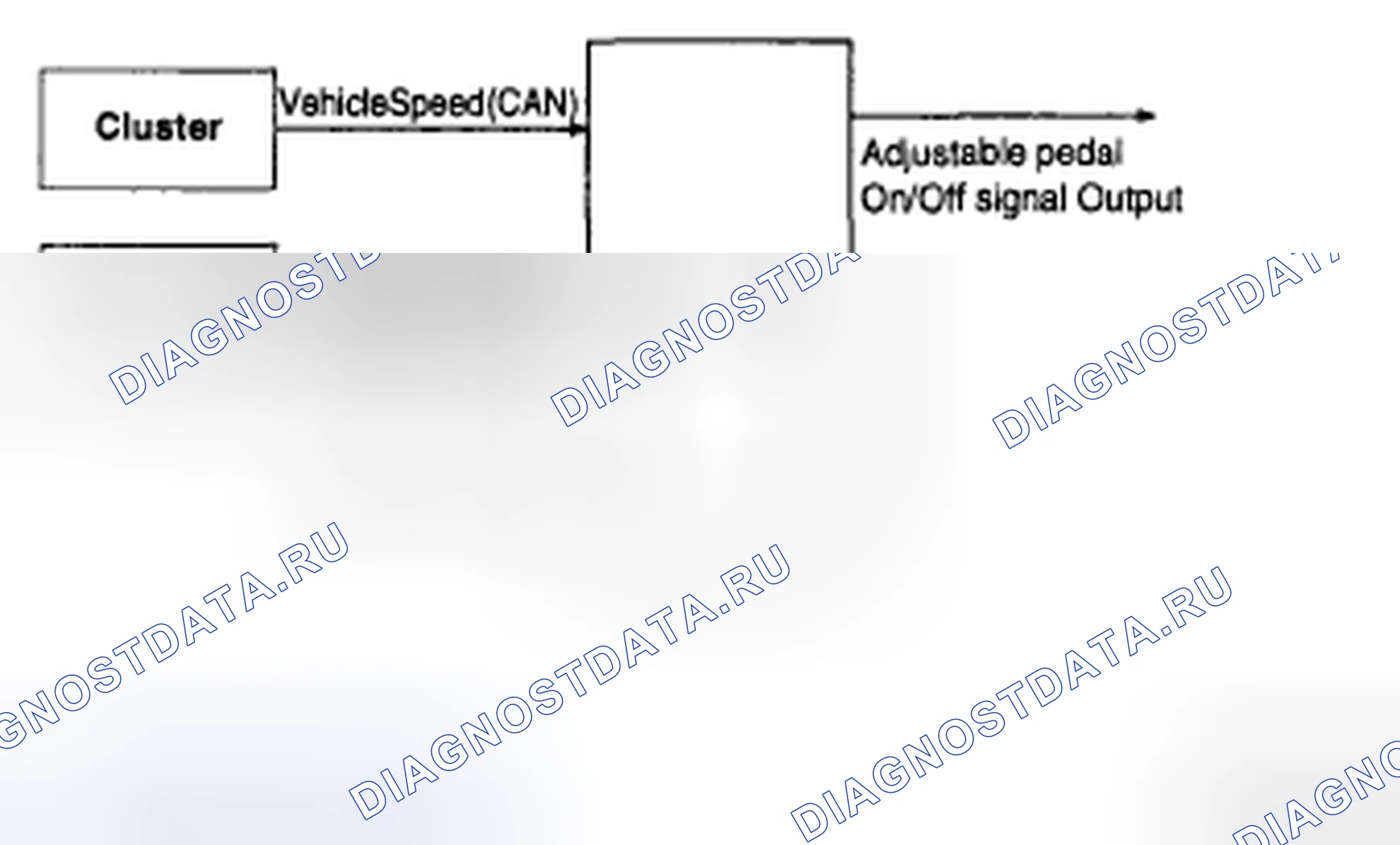 Рис. 211: РЕГУЛИРУЕМАЯ ПЕДАЛЬ (НЕ IMS). Kia Sedona II