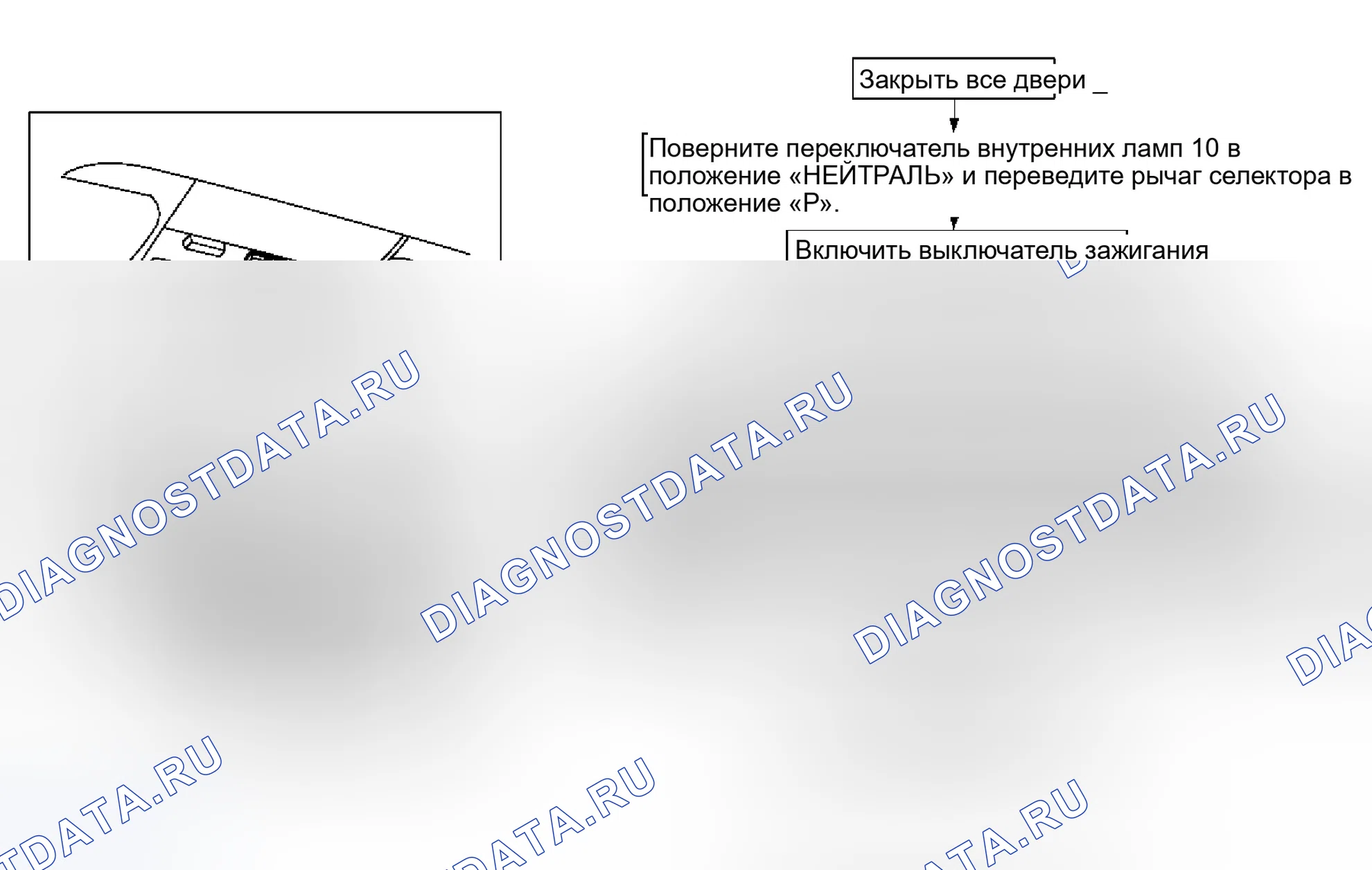 Рис. 97: выключатель контроль. Infiniti M45 II
