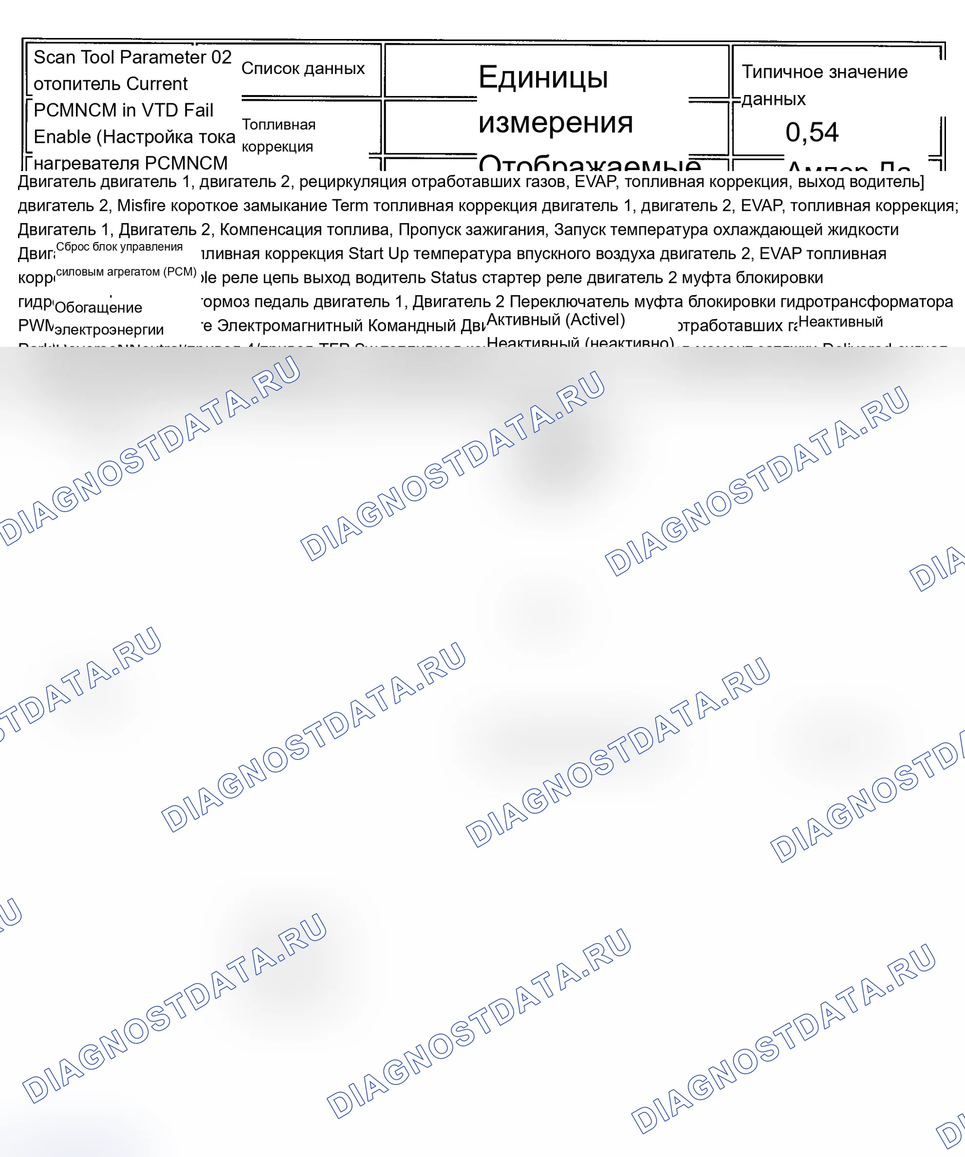 Рис. 65. Pontiac Grand AM V