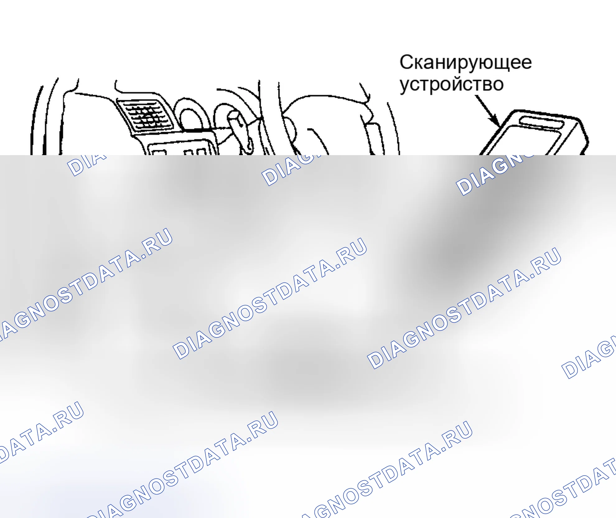 Рис. 34. Toyota Camry Solara I