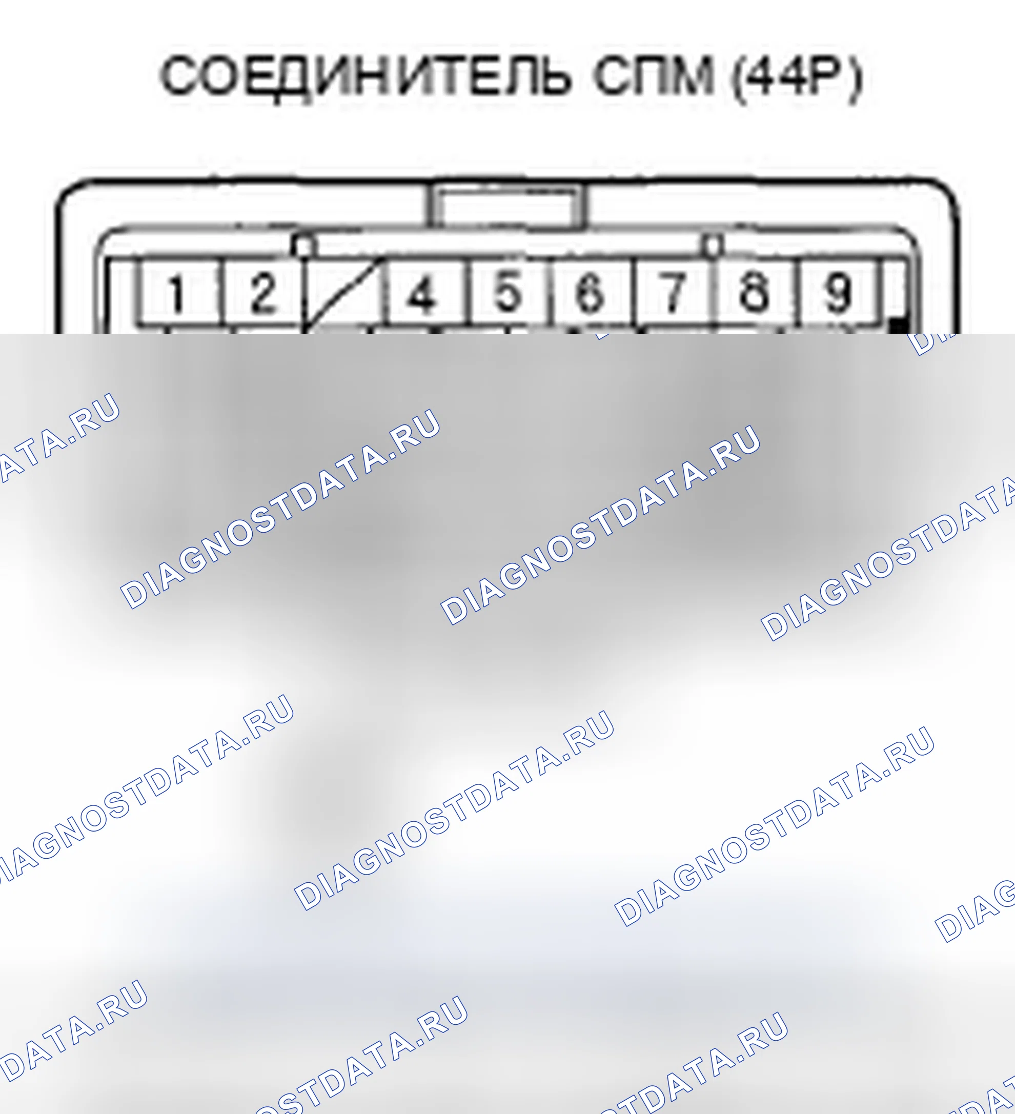 Рис. 23. Honda Pilot I