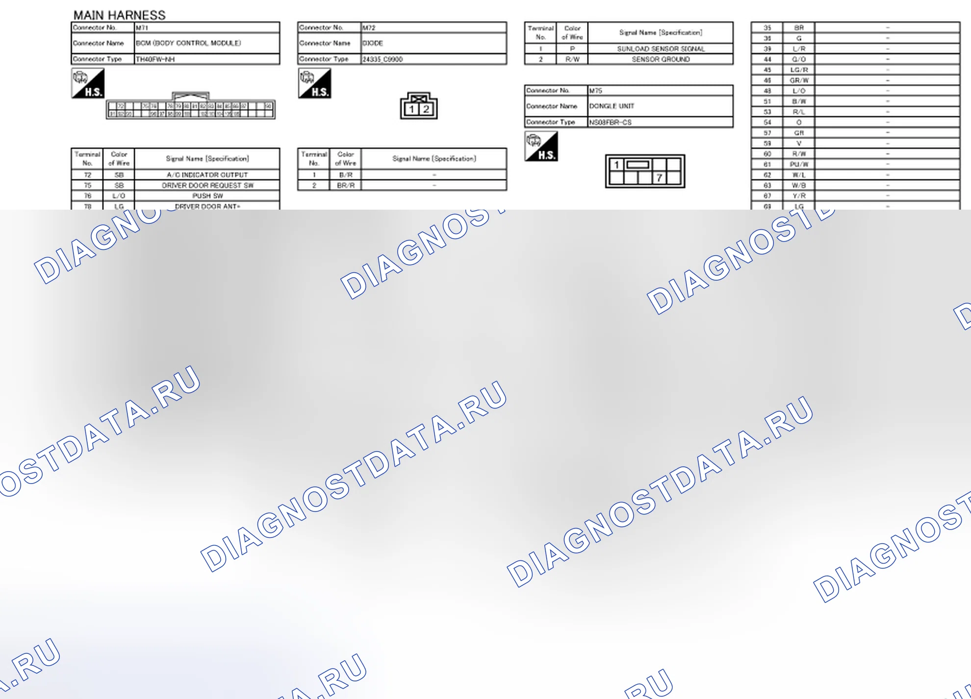 Рис. 70. Nissan Cube III
