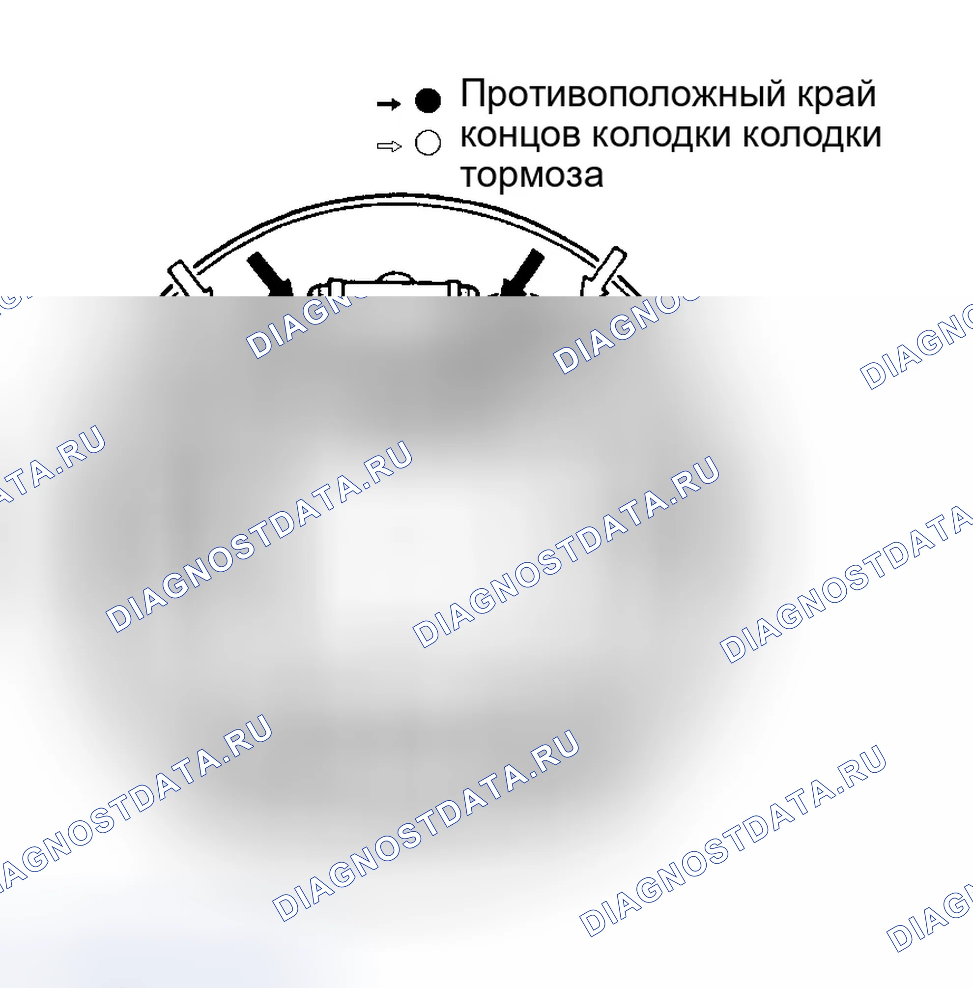 Рис. 3. Honda Civic VII
