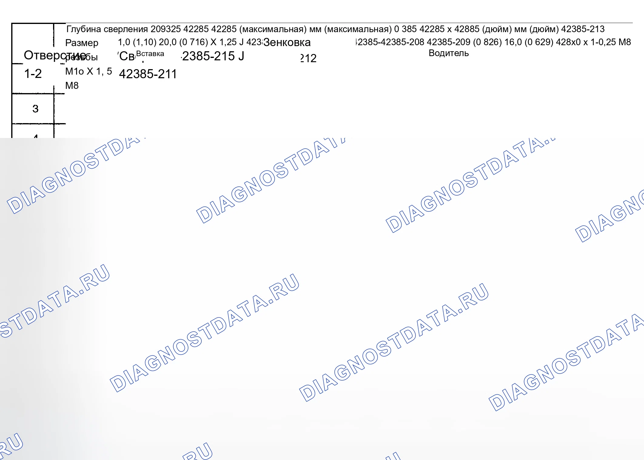 Рис. 883. Chevrolet Silverado 1500 HD 