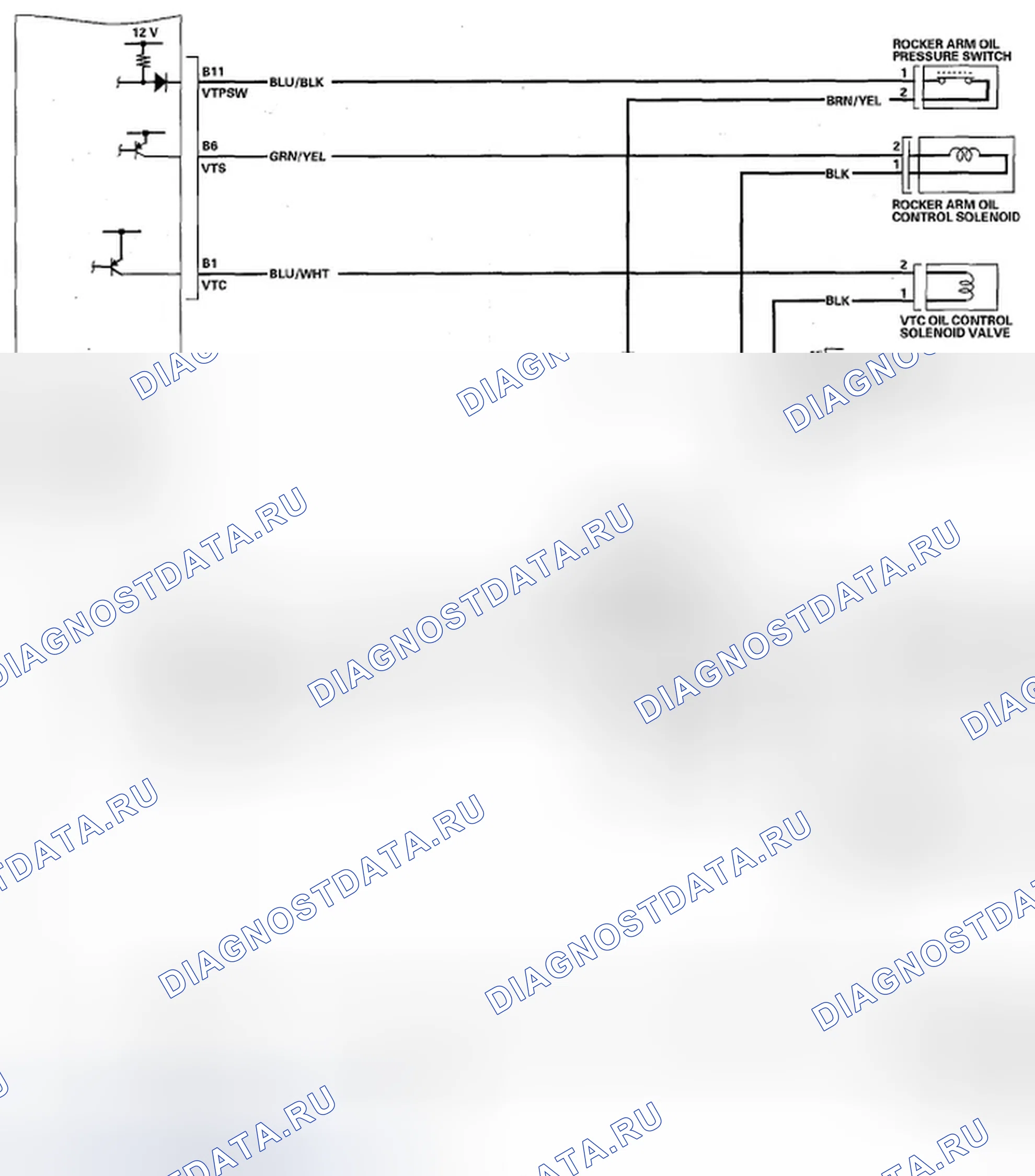 Рис. 246. Honda Element YH2 рестайлинг