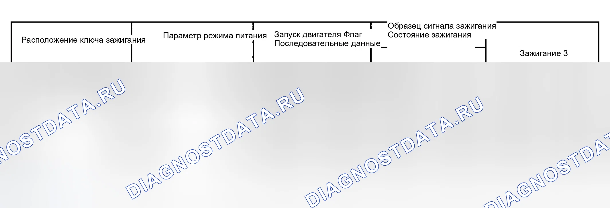 Рис. 14. GMC Sierra 2500 