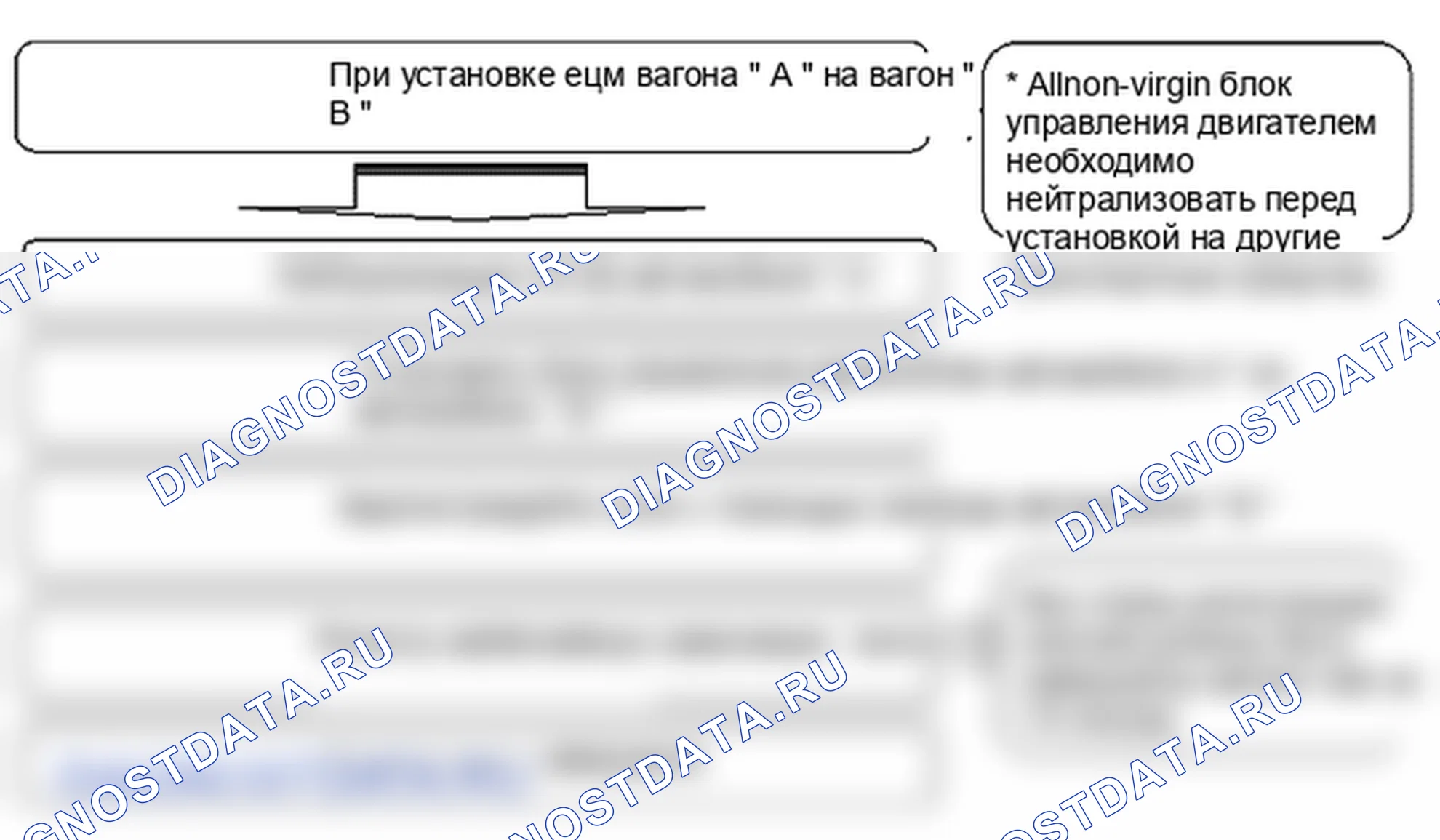 P1691: Иммобилайзер - ошибка антенны. Hyundai Accent LC