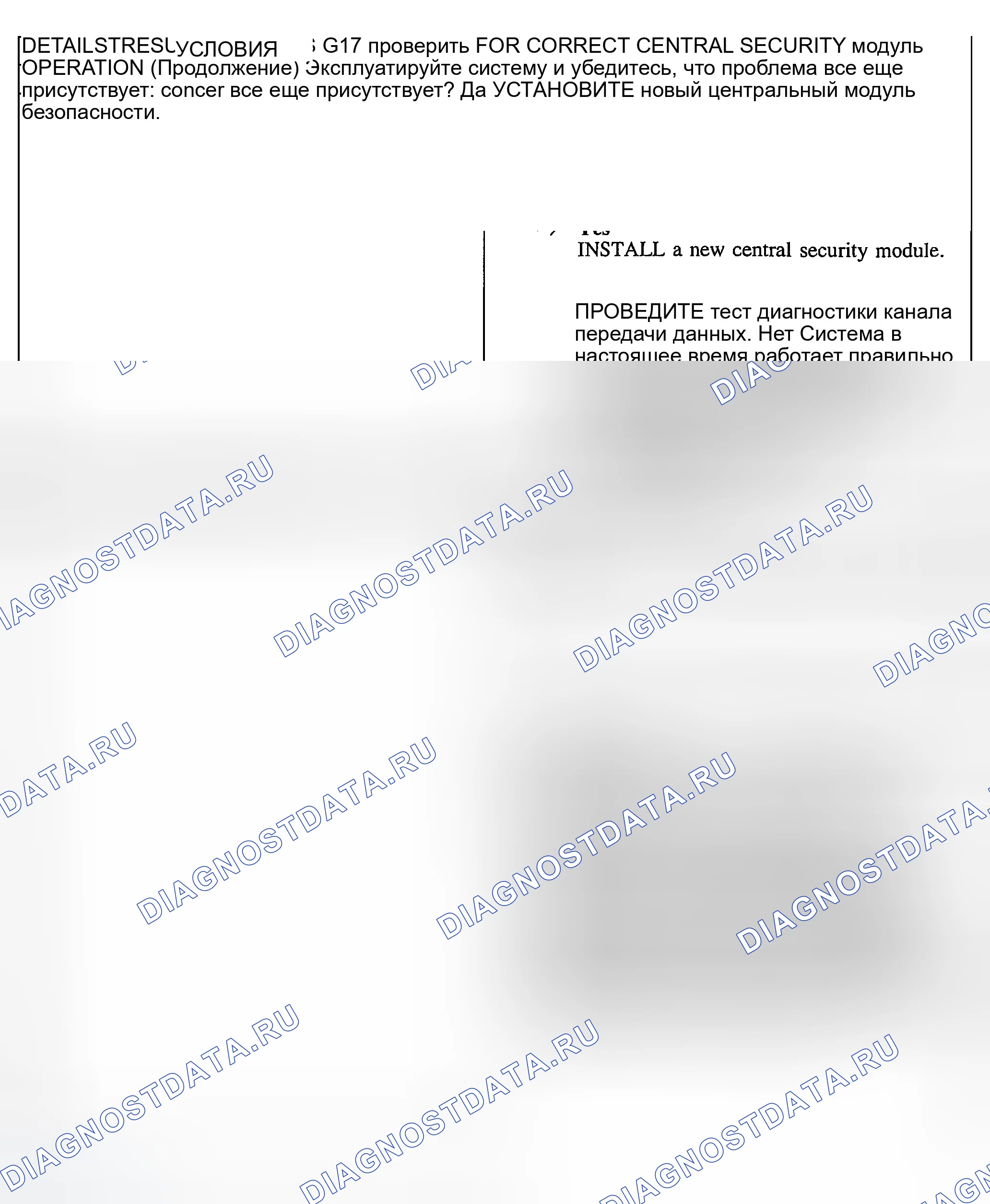 Рис. 28. Ford Explorer Sport Trac I