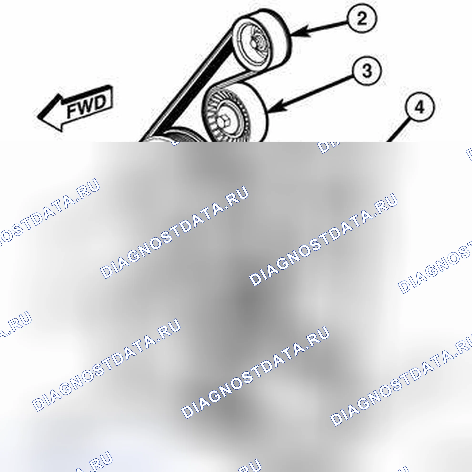 Рис. 307. RAM Pickup 1500 