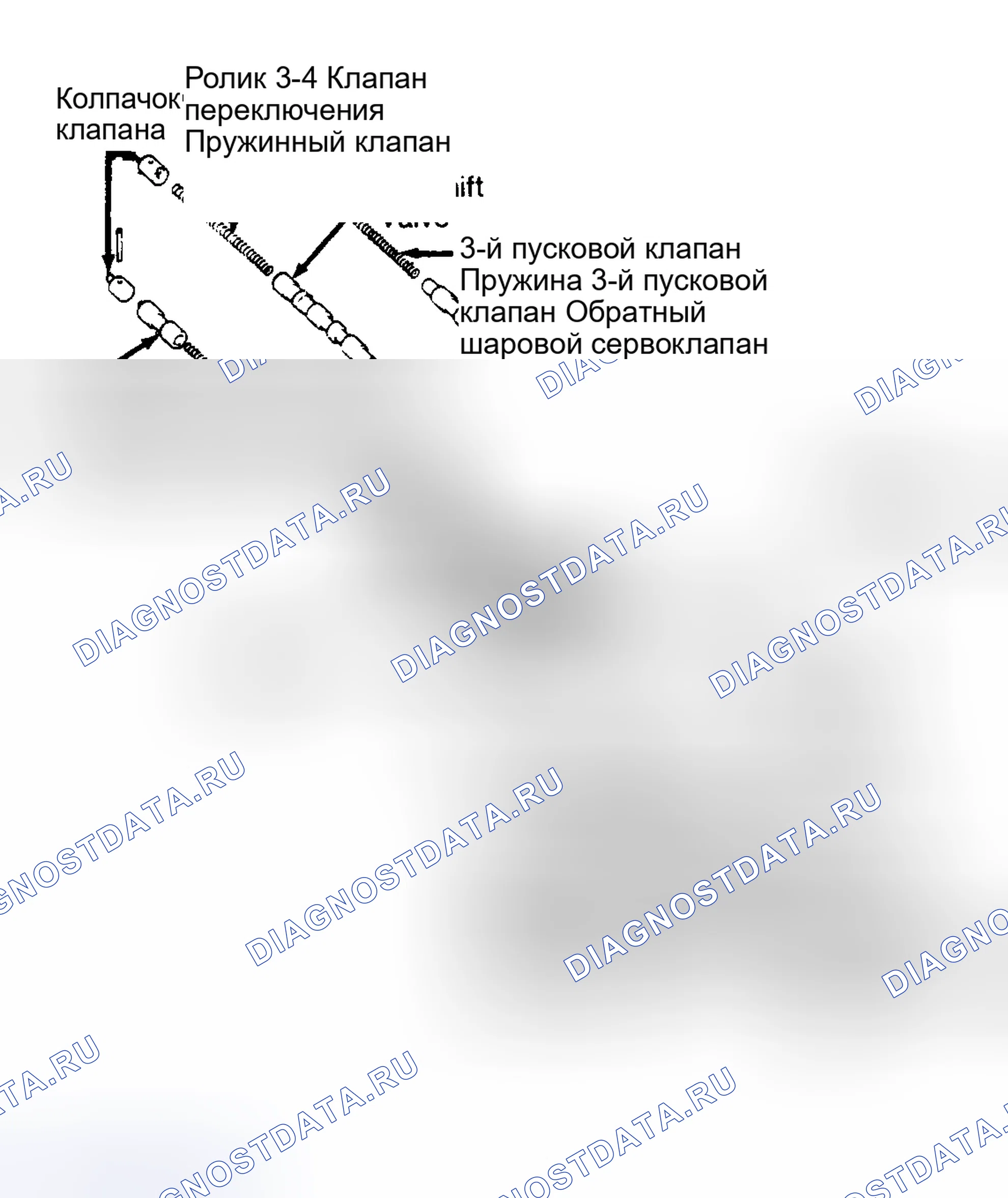 Рис. 15: Повторная сборка. Honda Accord IV