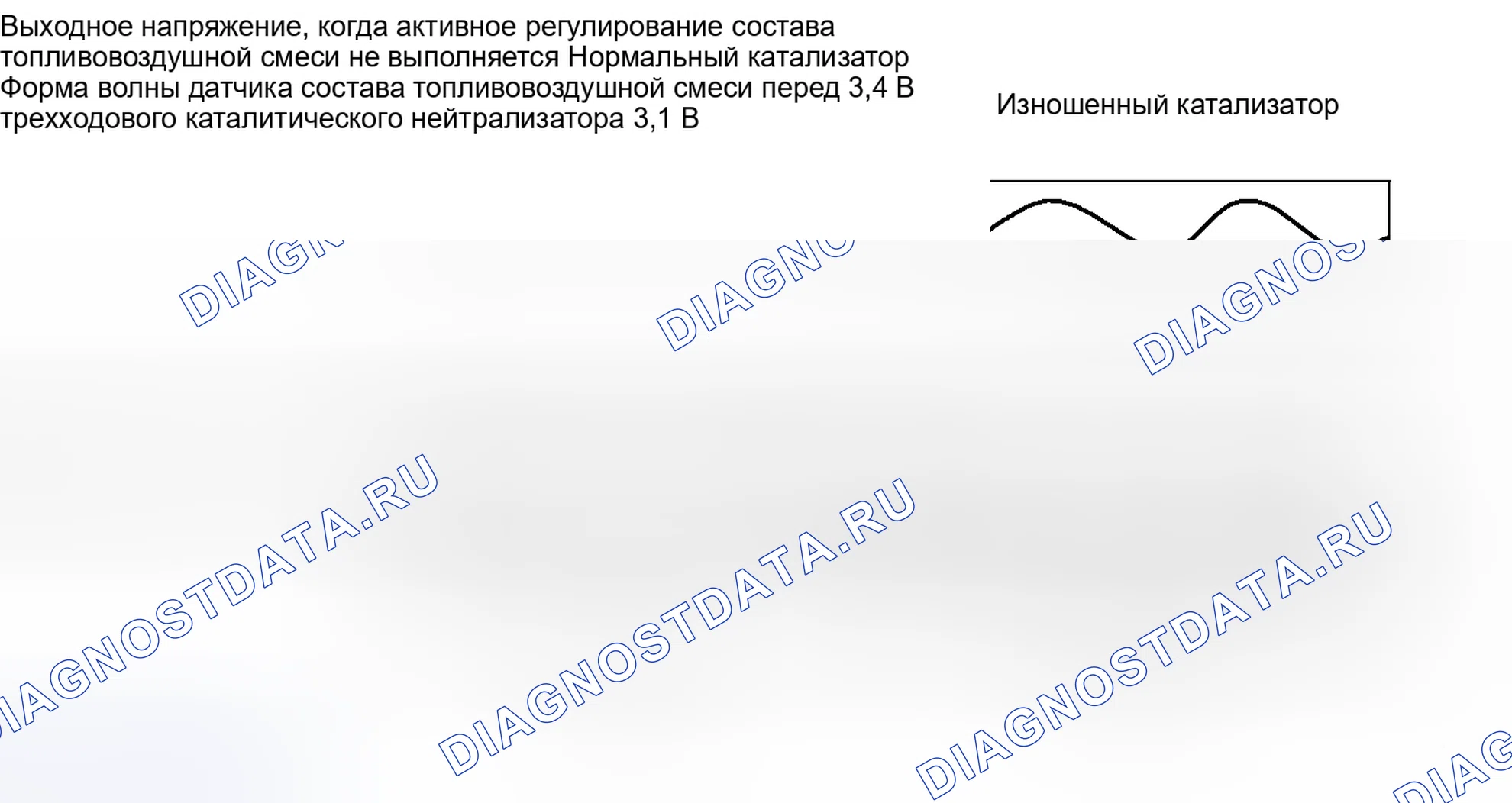 Рис. 170. Honda Accord V