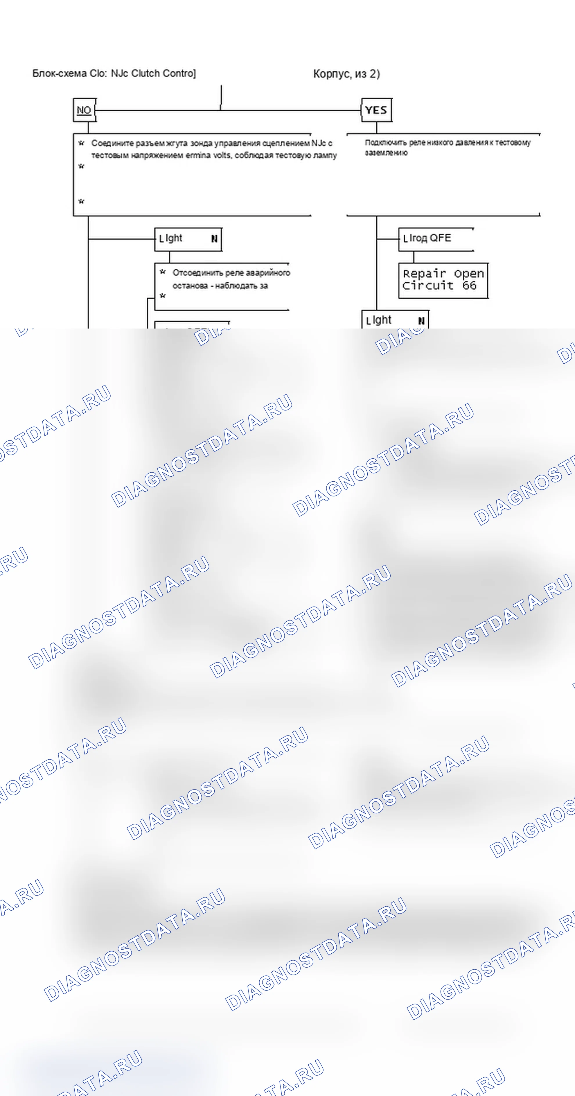 Рис. 489: Блок-схема C10: Управление сцеплением кондиционер (корпус A, 2 из 2). Oldsmobile Cutlass Ciera I