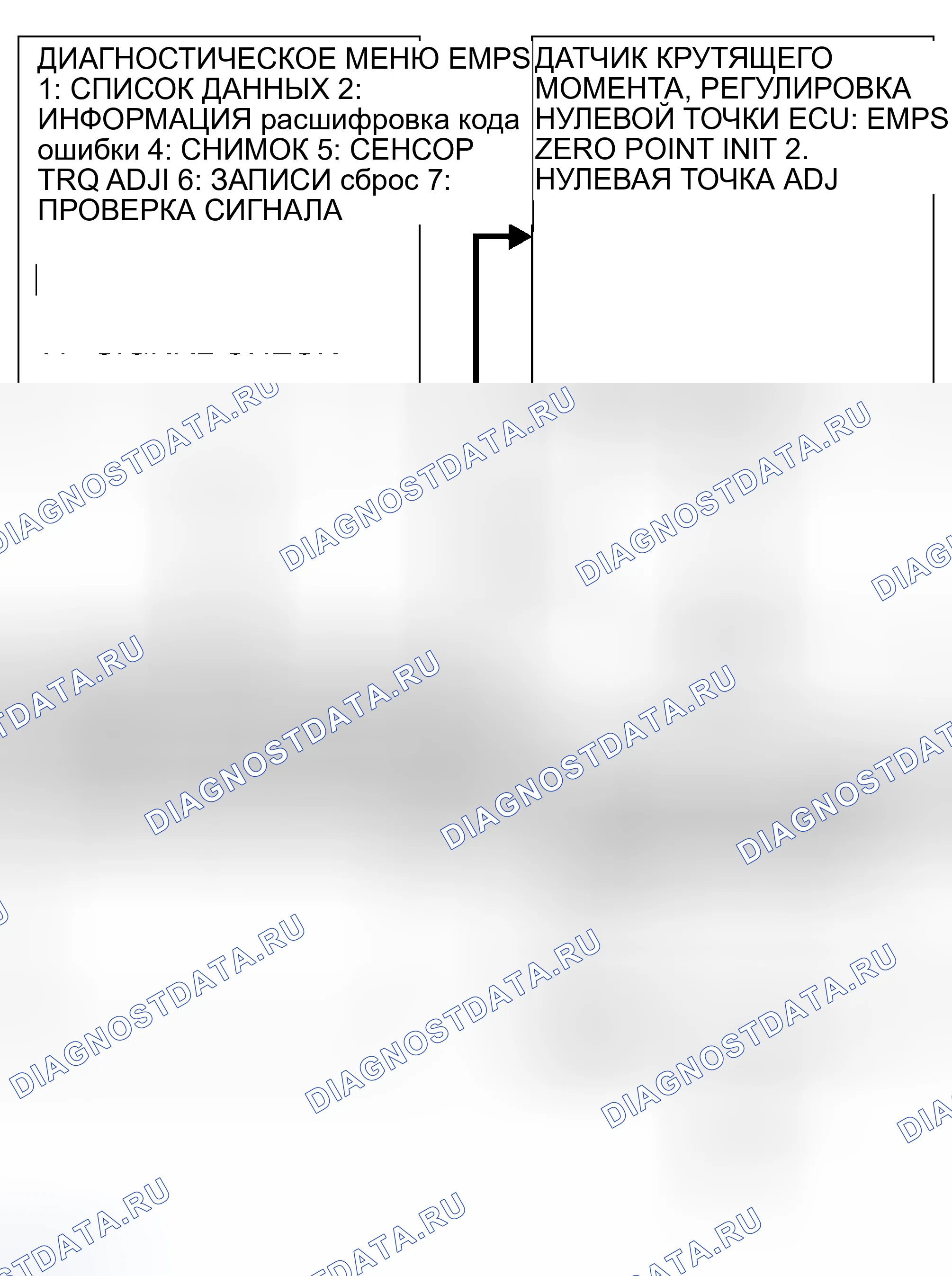Рис. 4. Toyota Prius II