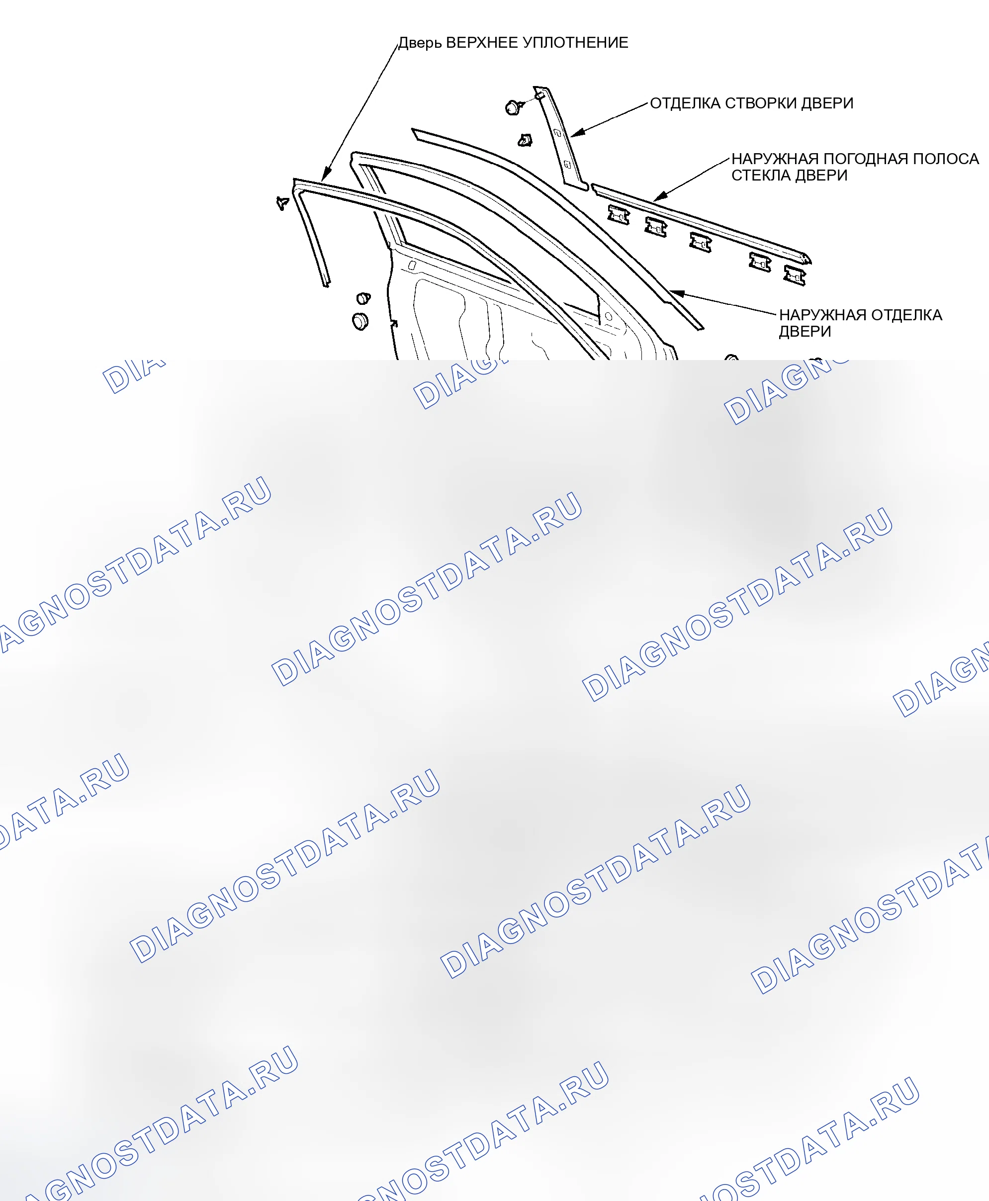 Рис. 2: Индекс расположения компонентов. Acura RSX I