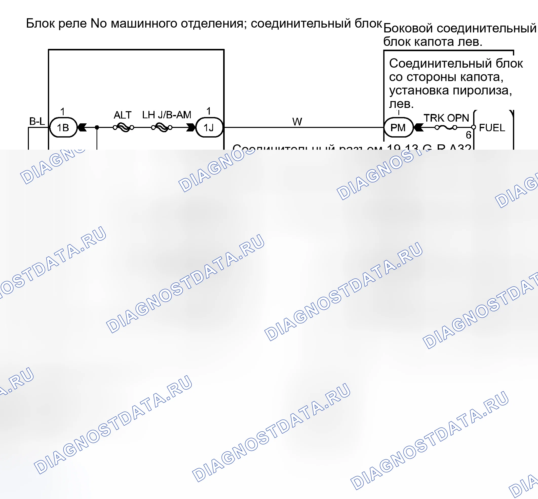 Рис. 13: электросхема. Haval H8 I