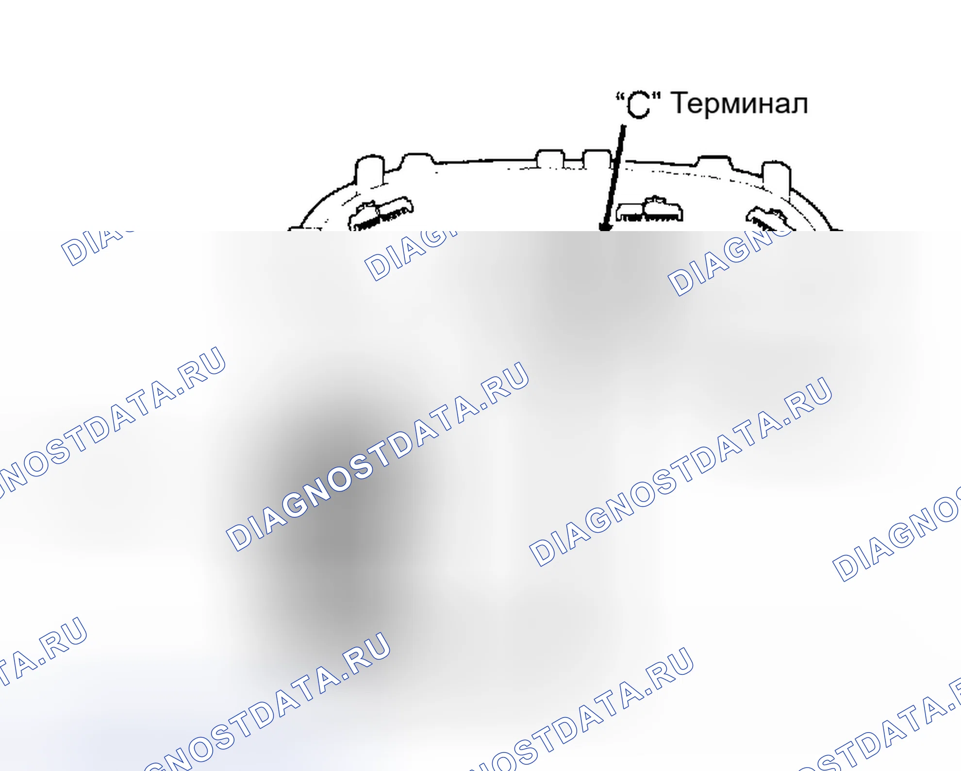 Рис. 5. Geo Storm I
