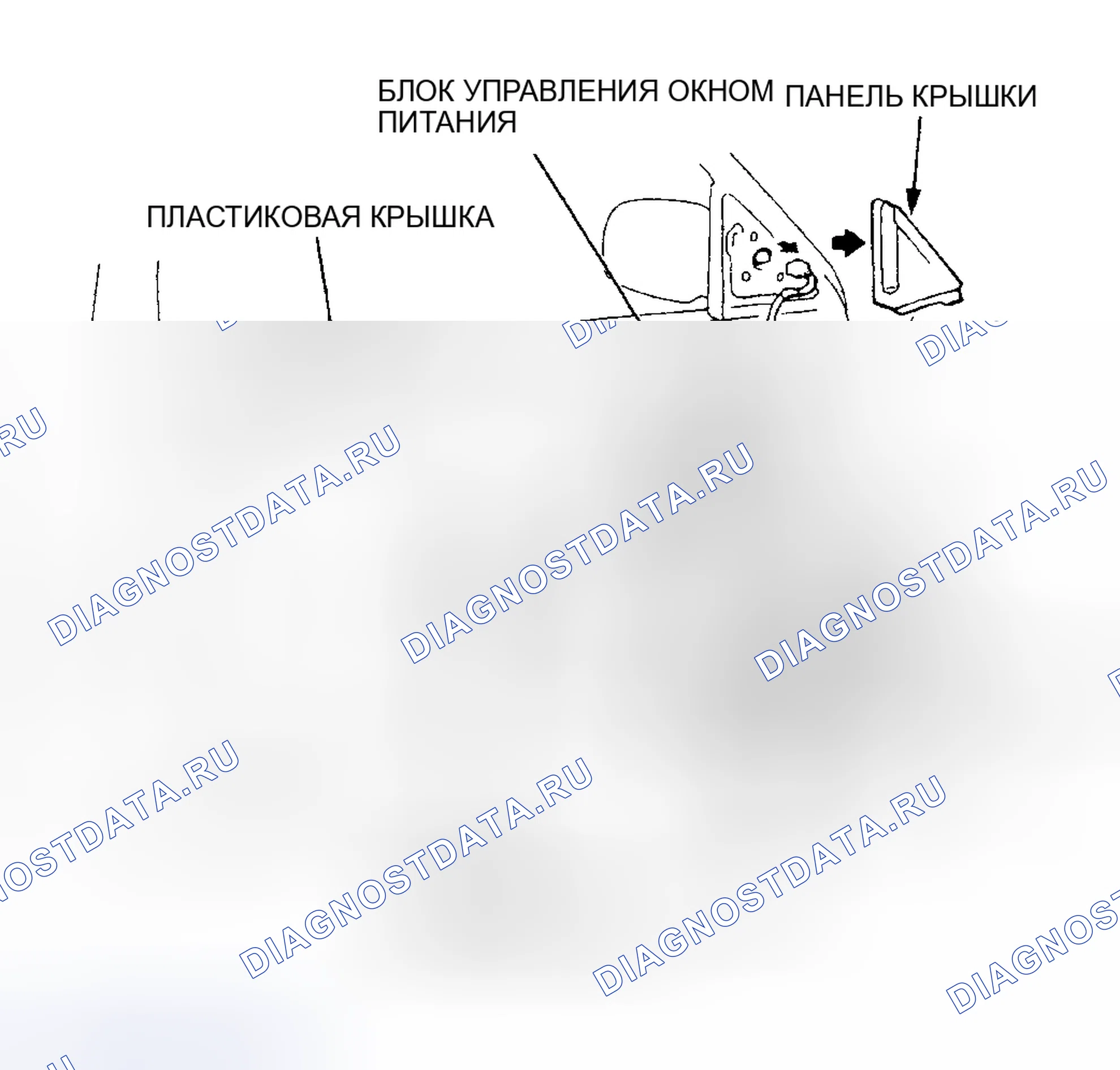 Рис. 18. Honda Accord IV