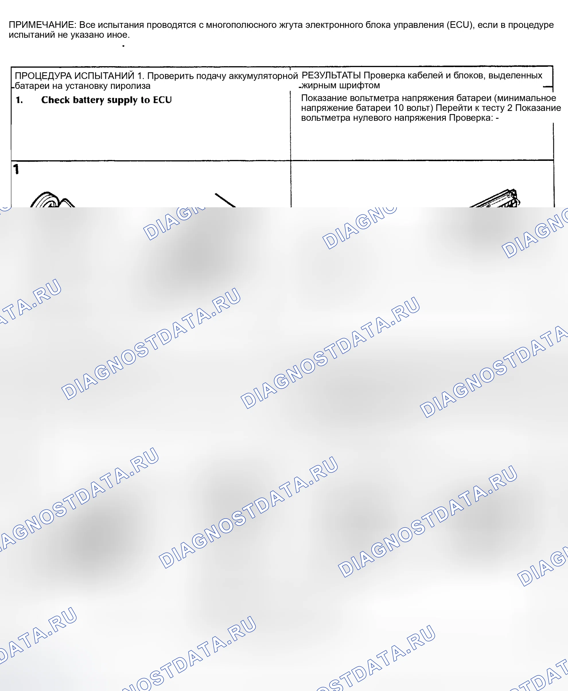 Рис. 36. Land Rover Range Rover I