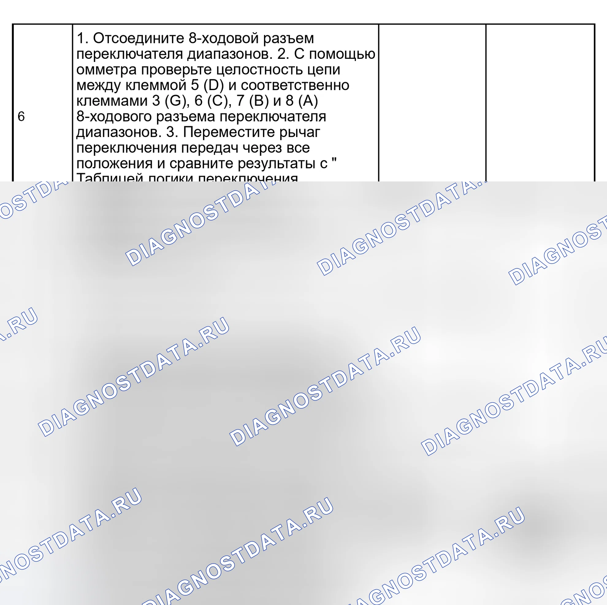 Рис. 59: расшифровка кода ошибки P0706 Переключатель диапазона передачи (переключатель режима) Диаграмма диагностики производительности (2 из 2). Isuzu Rodeo II