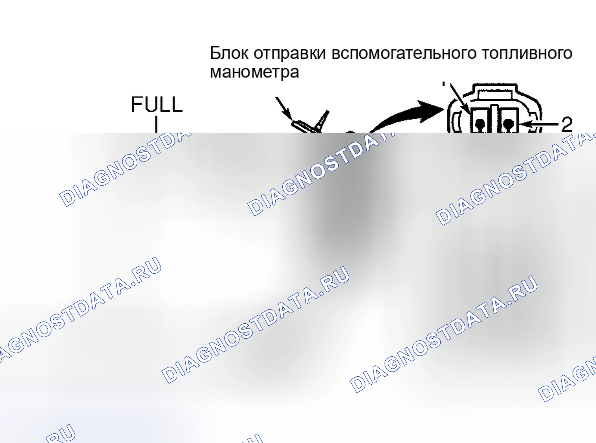 Рис. 9. Lexus RX I