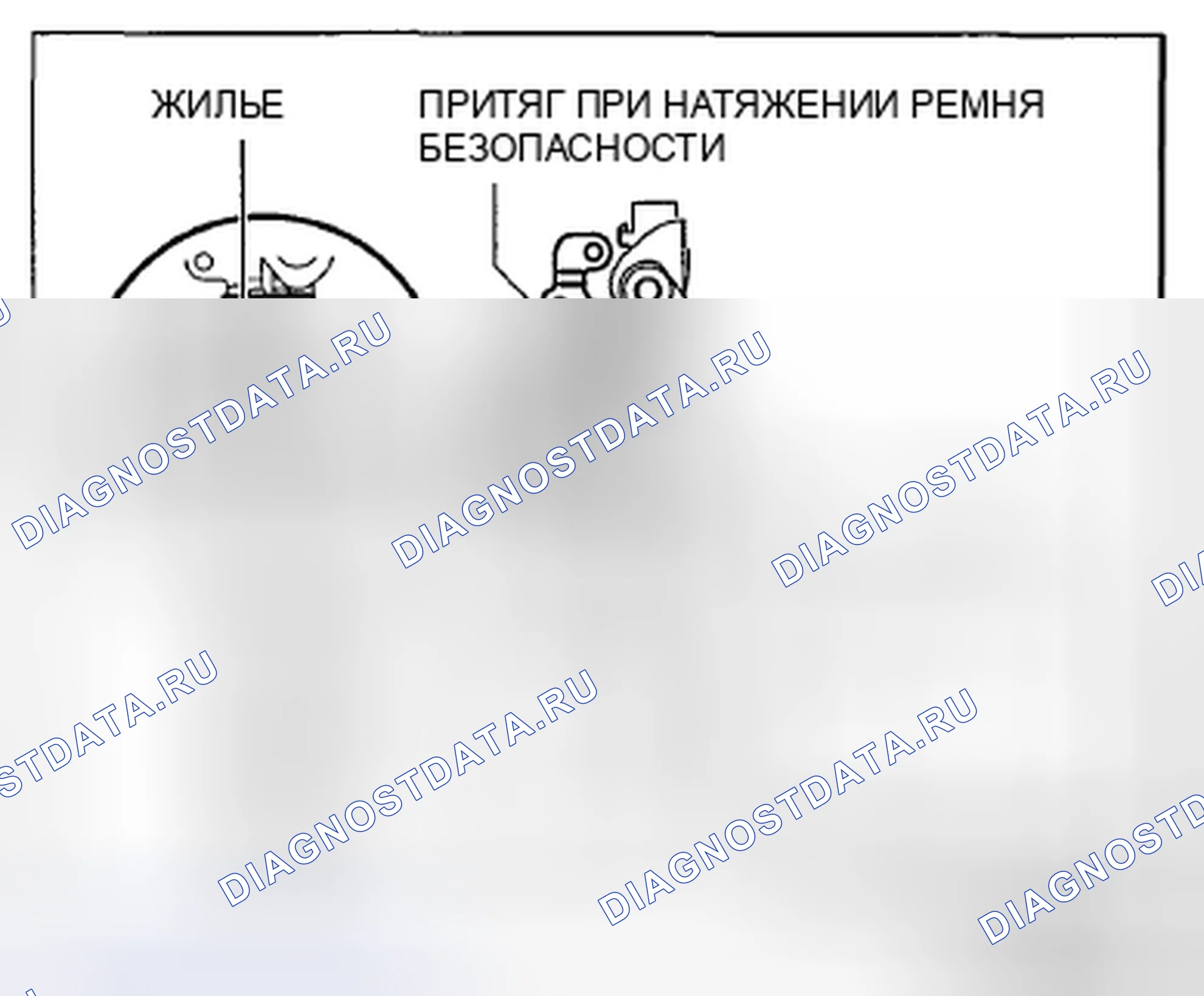 Рис. 76. Honda CR-V IV рестайлинг