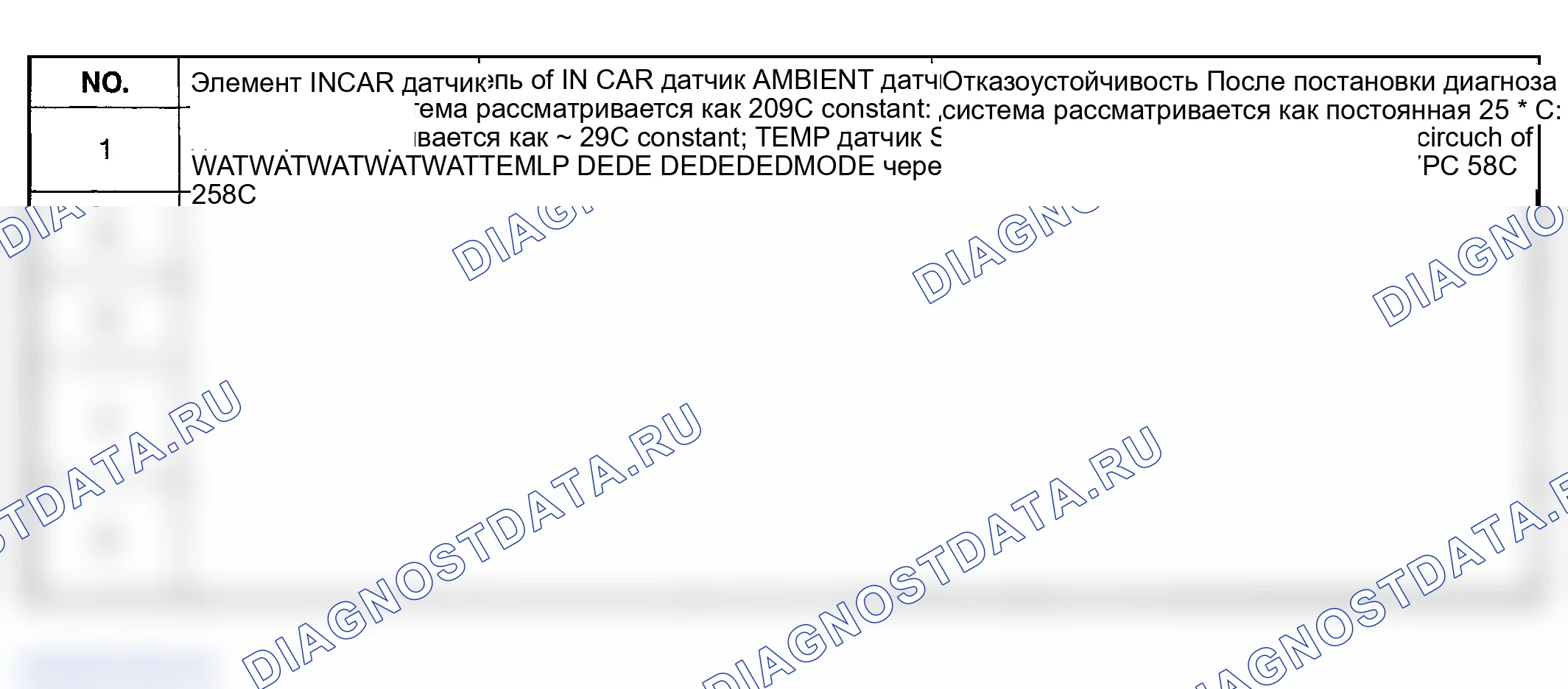 Рис. 60: ОТКАЗОБЕЗОПАСНАЯ ФУНКЦИЯ. Hyundai Sonata V