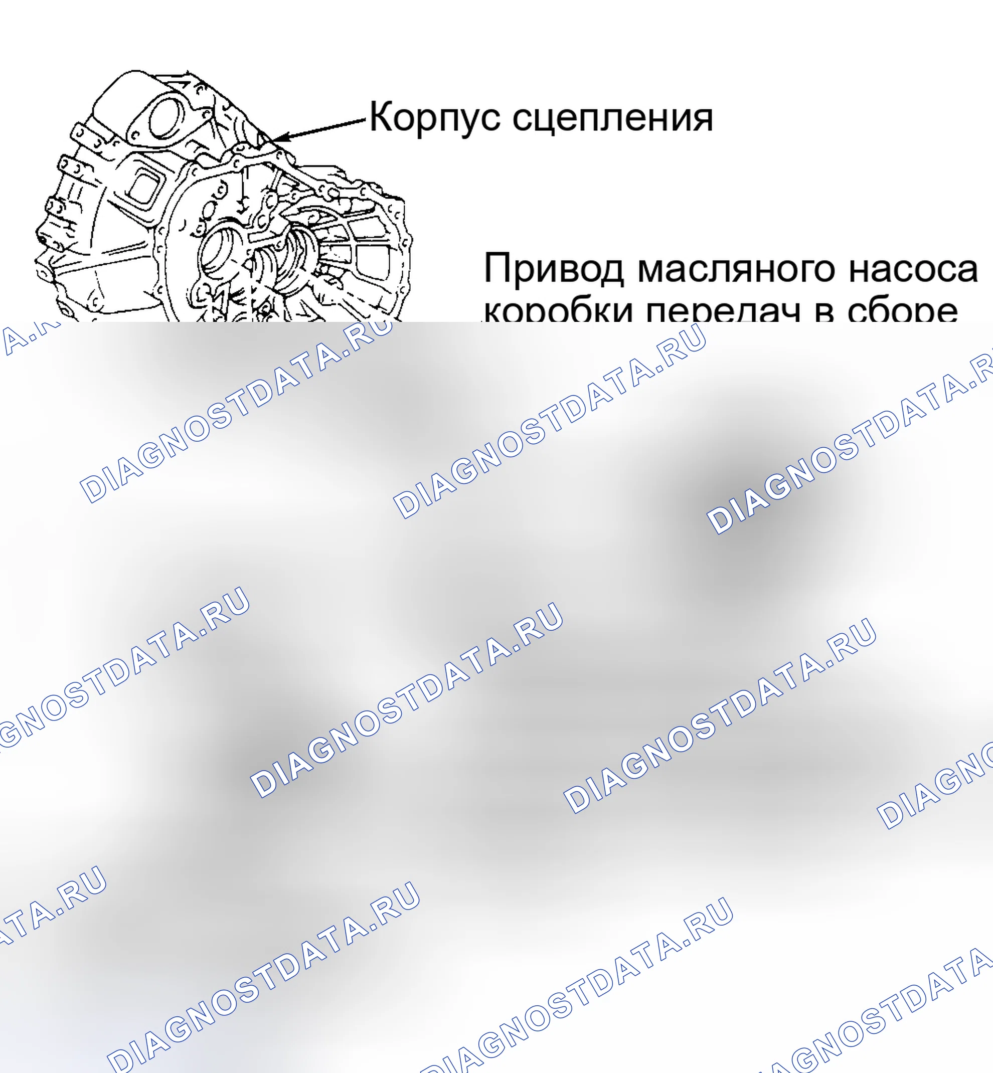 Рис. 3. Lexus ES XV10