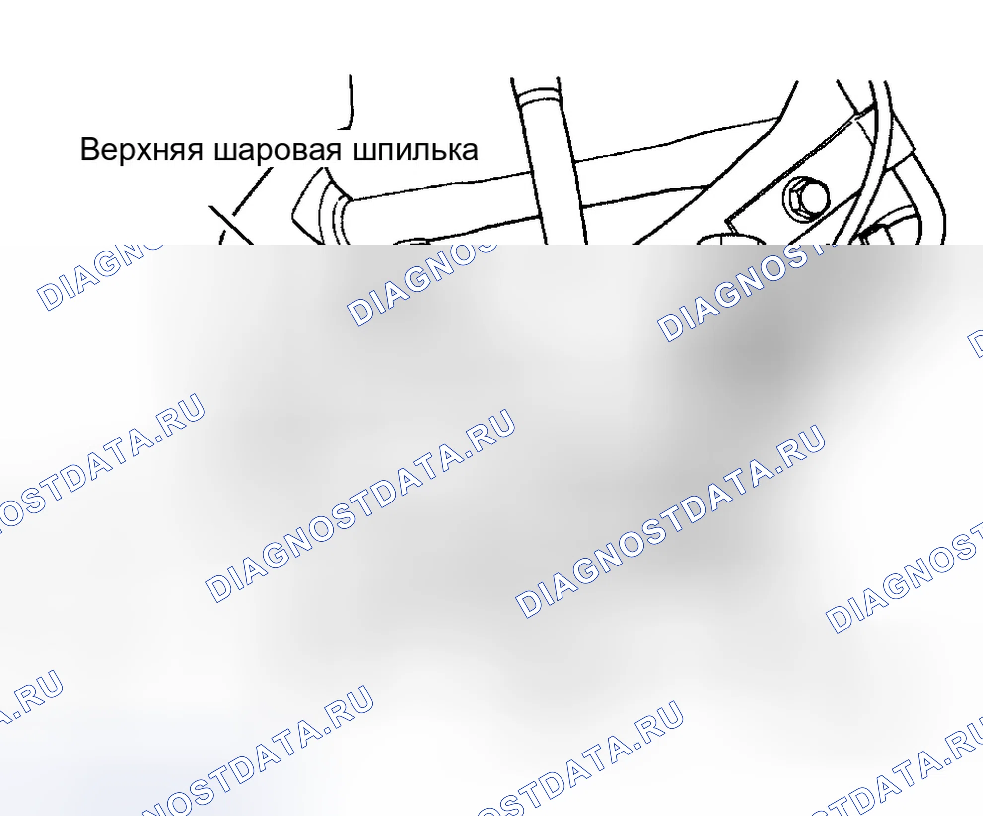 Рис. 3. Dodge Dakota II