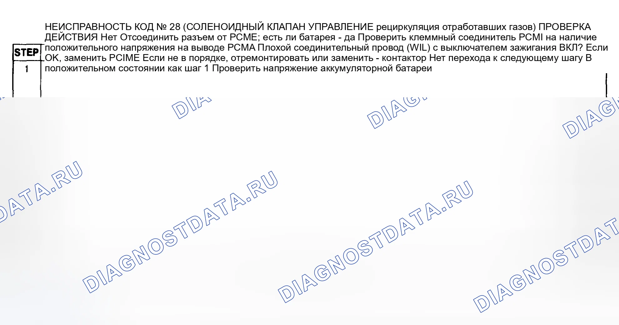 Рис. 122: Диагностическая карта кода неисправности № 28 (электромагнитный клапан - управление рециркуляция отработавших газов). Mazda MX-6 I