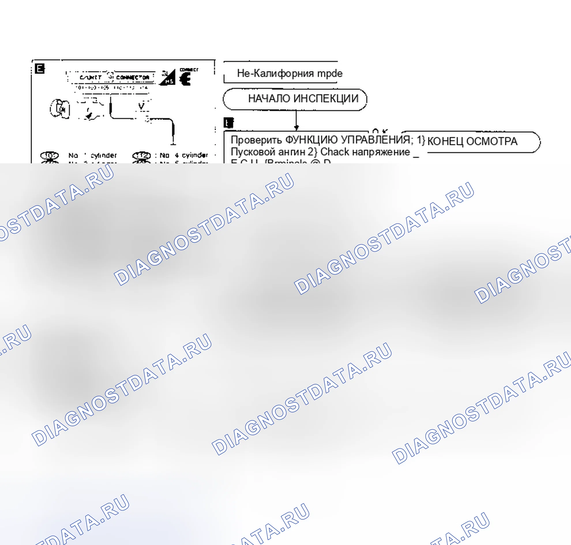 Рис. 38. Nissan Pathfinder I