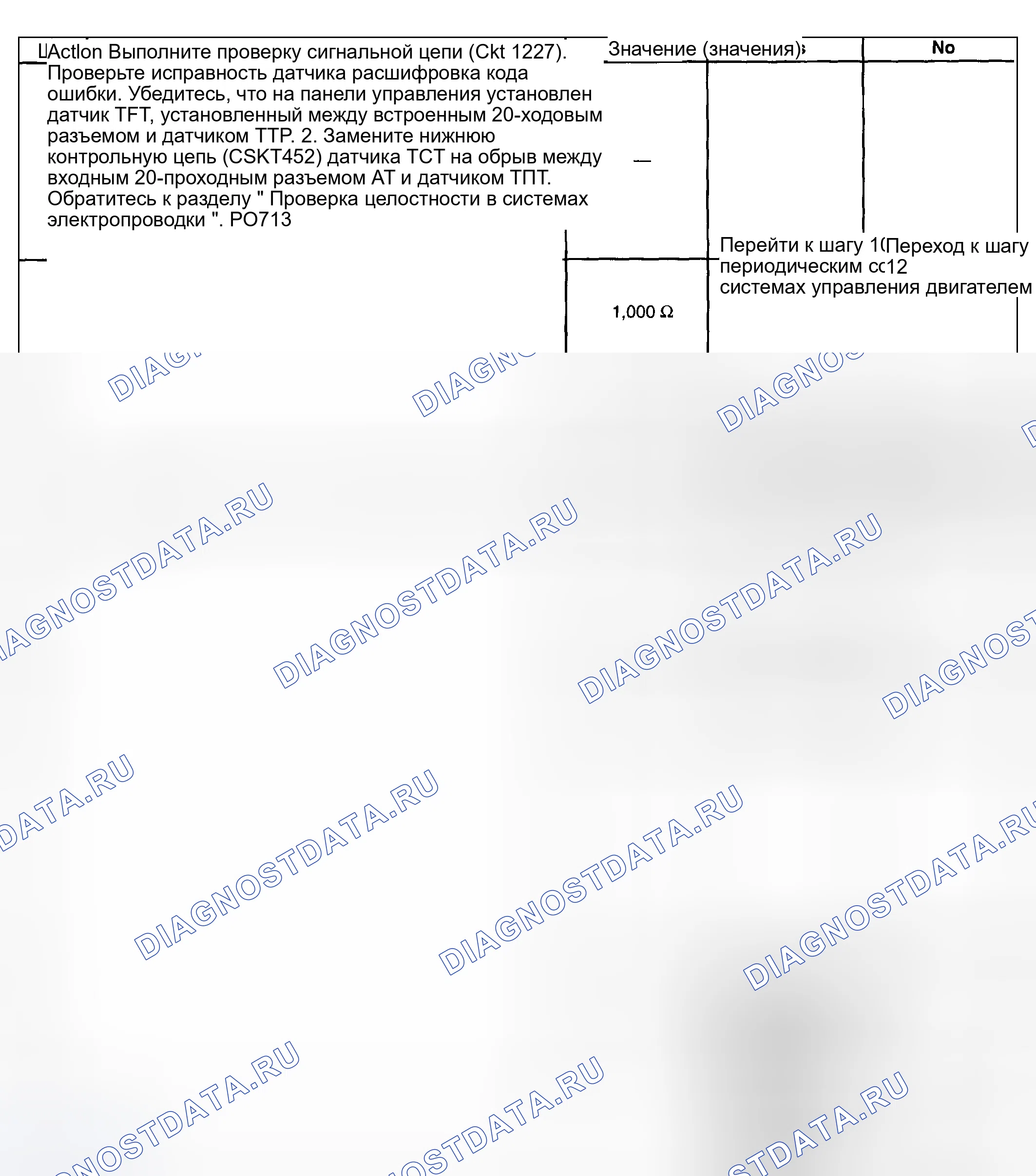 Рис. 366. Hyundai Venue I