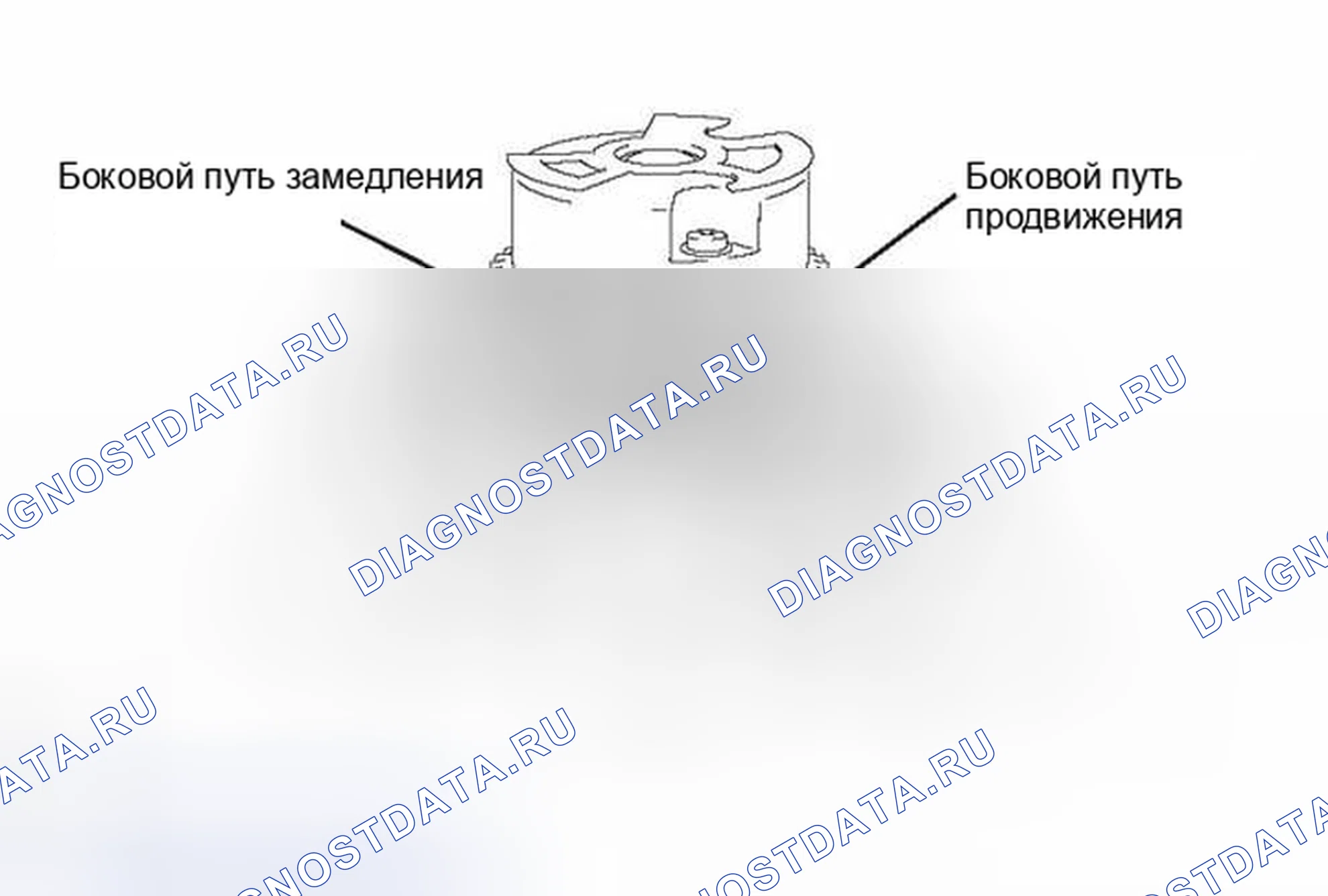 Рис. 200. Toyota Avalon XX30