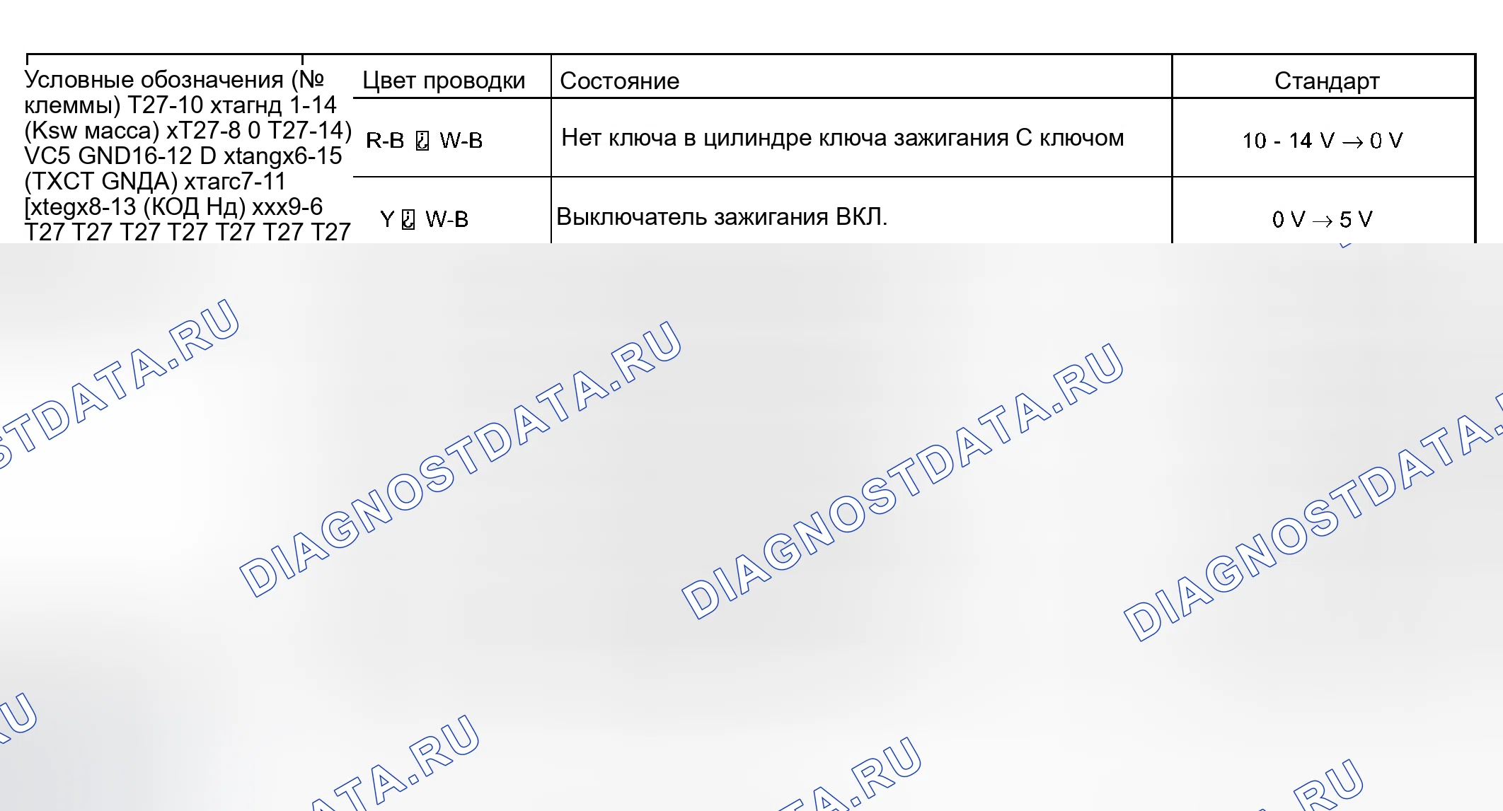 Рис. 54. Haval Xiaolong Max I
