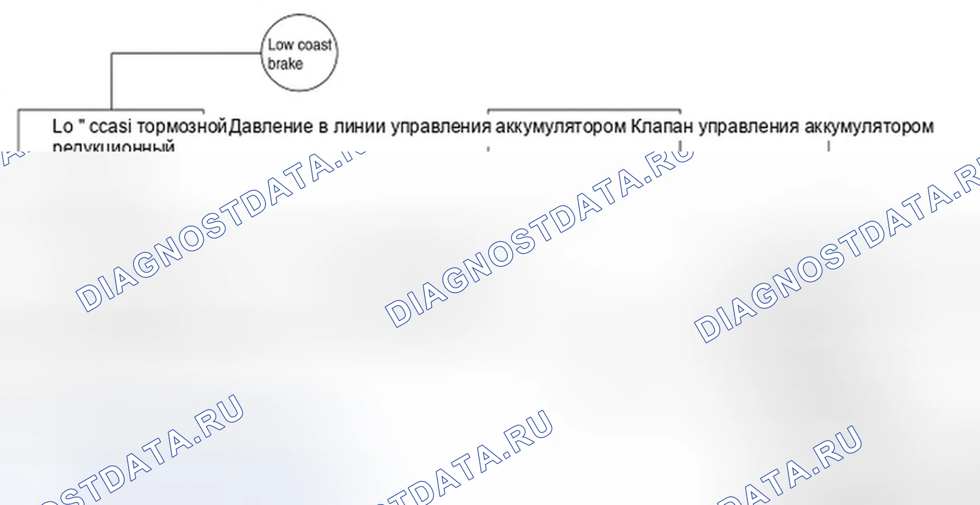 Рис. 351: УПРАВЛЕНИЕ ТОРМОЗАМИ ДВИГАТЕЛЯ. Infiniti EX35 I
