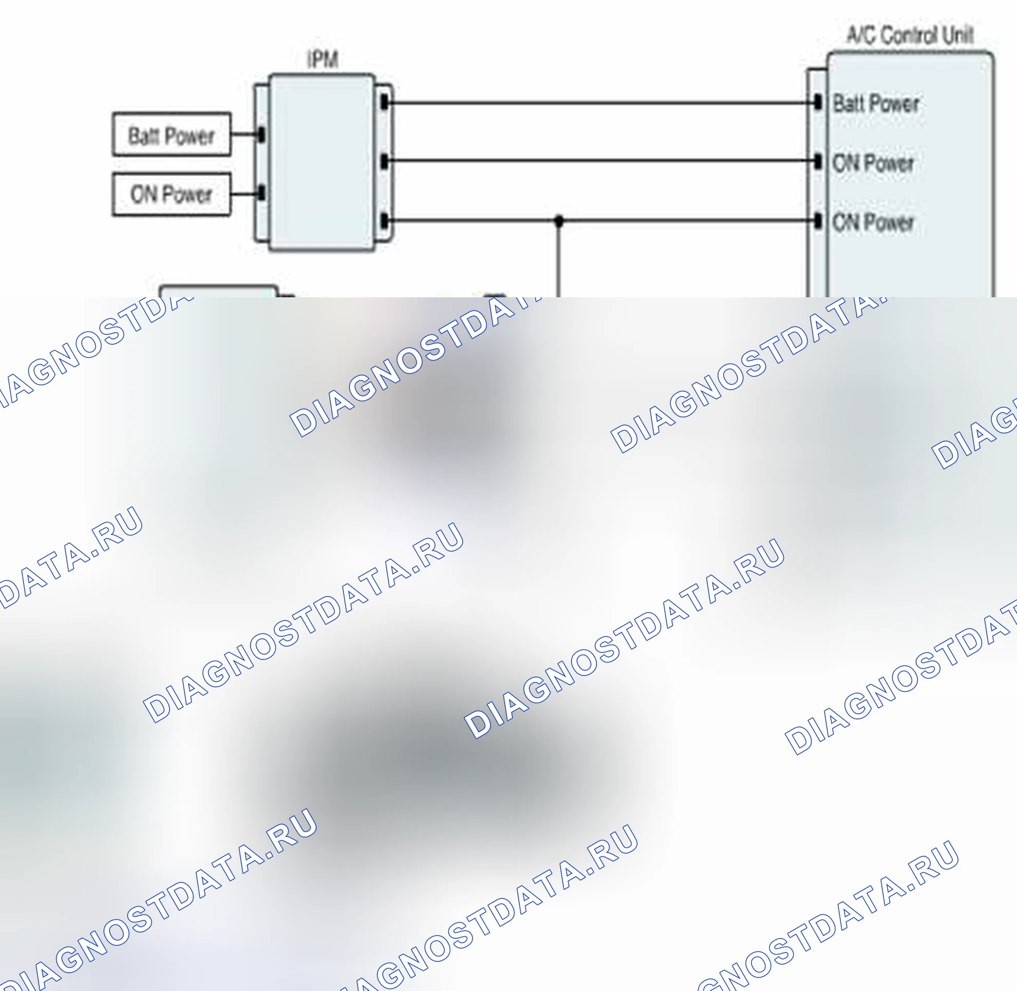 Рис. 195: Проверка силовой цепи. BMW 6 серия F06/F13/F12