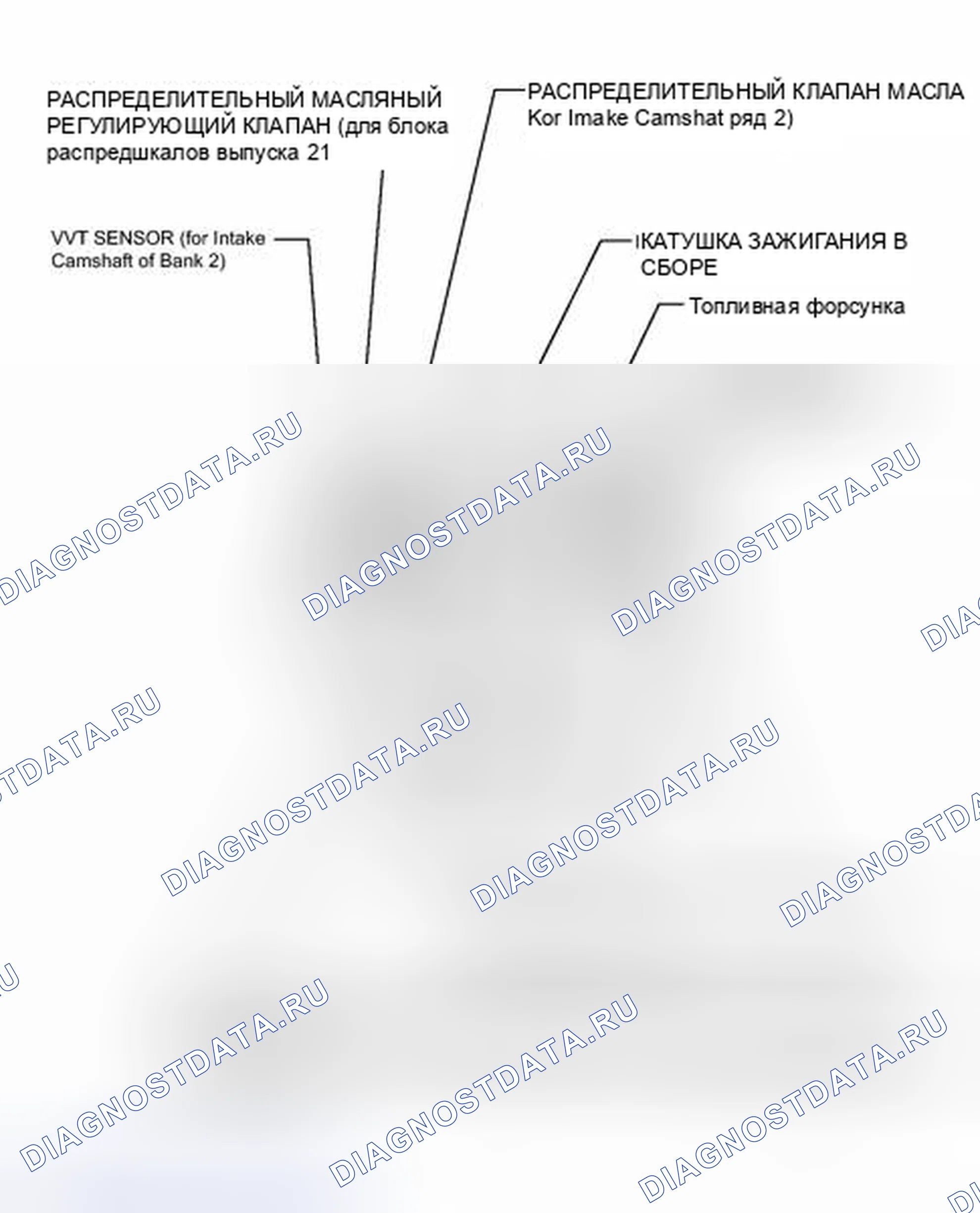 Рис. 71: ИЛЛЮСТРАЦИЯ. Toyota Camry XV50