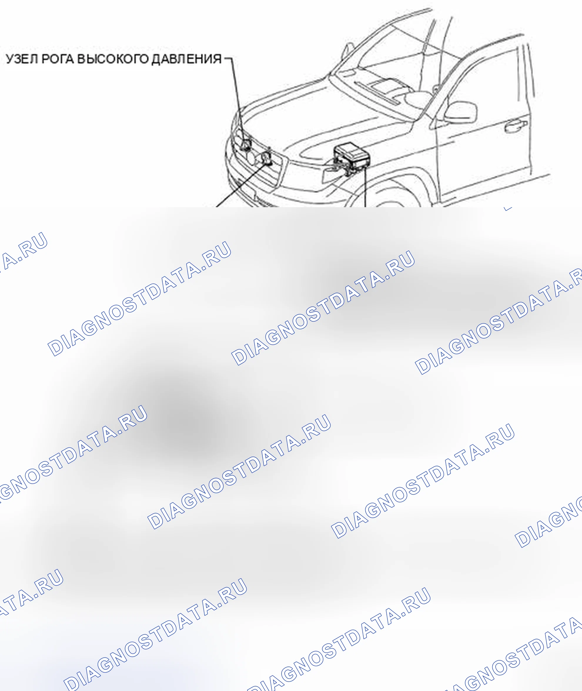 Рис. 1: Определение местоположения компонентов рупорной системы. Toyota Land Cruiser 200